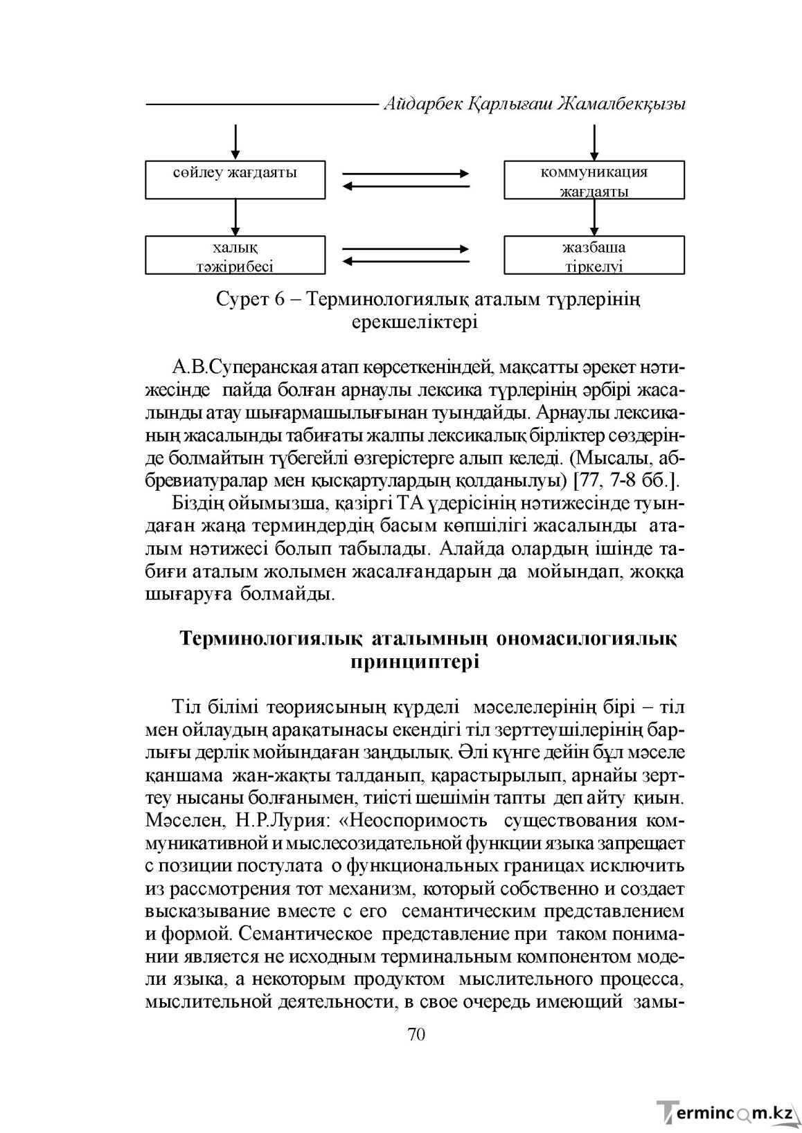 Бет 70