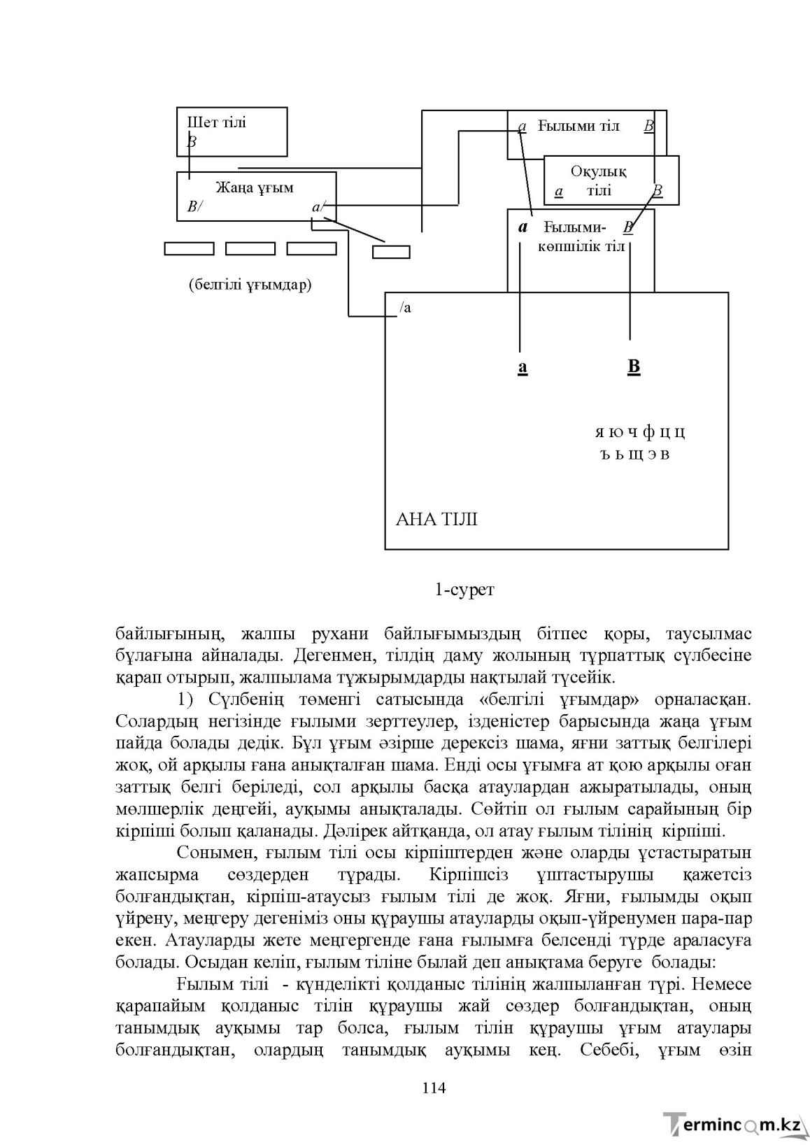 Бет 115