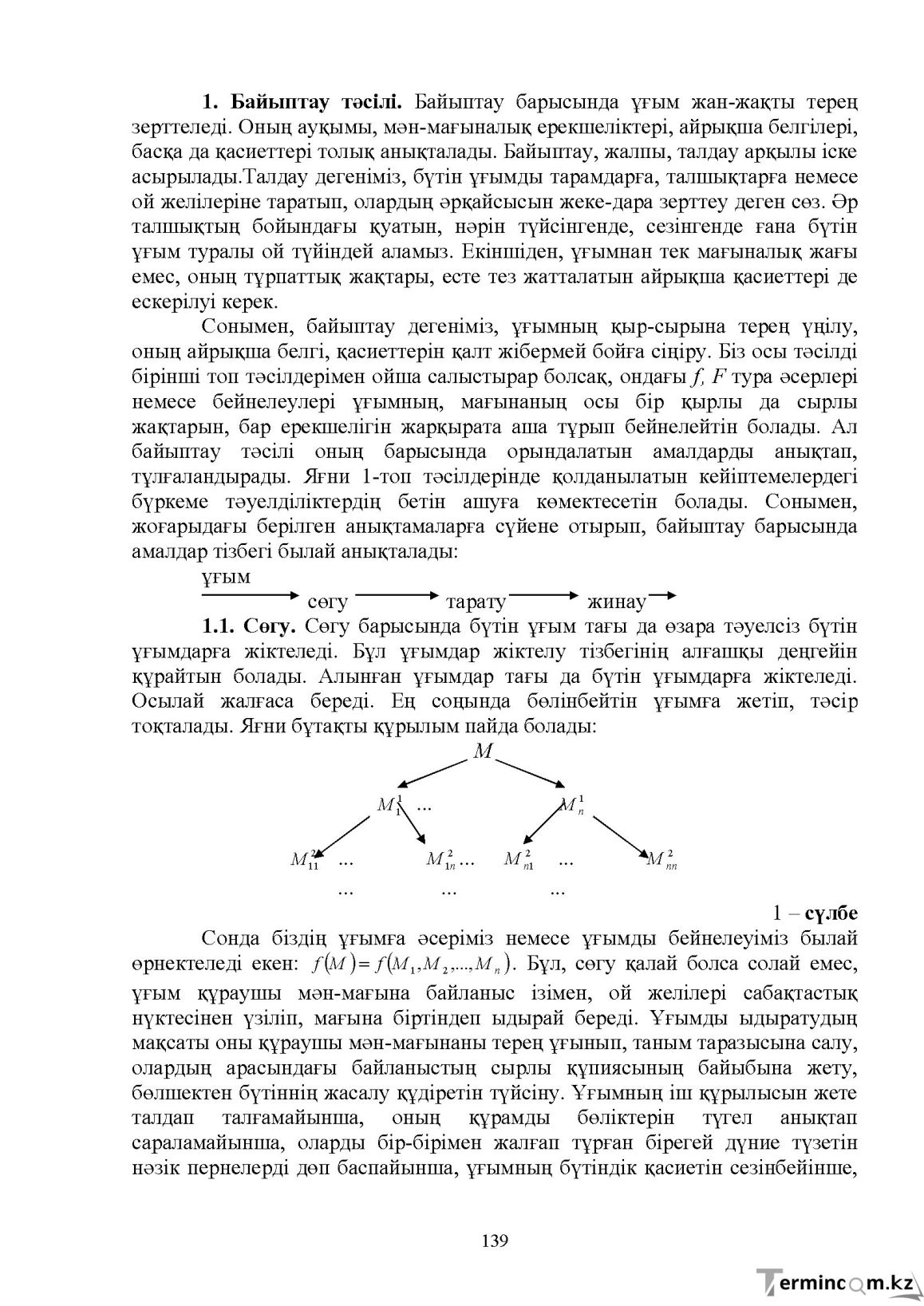 Бет 141