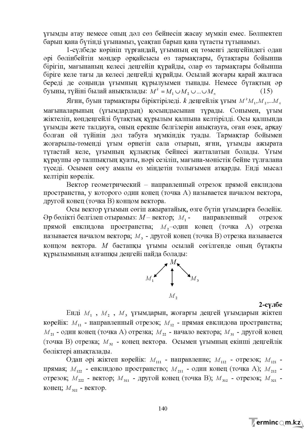 Бет 142