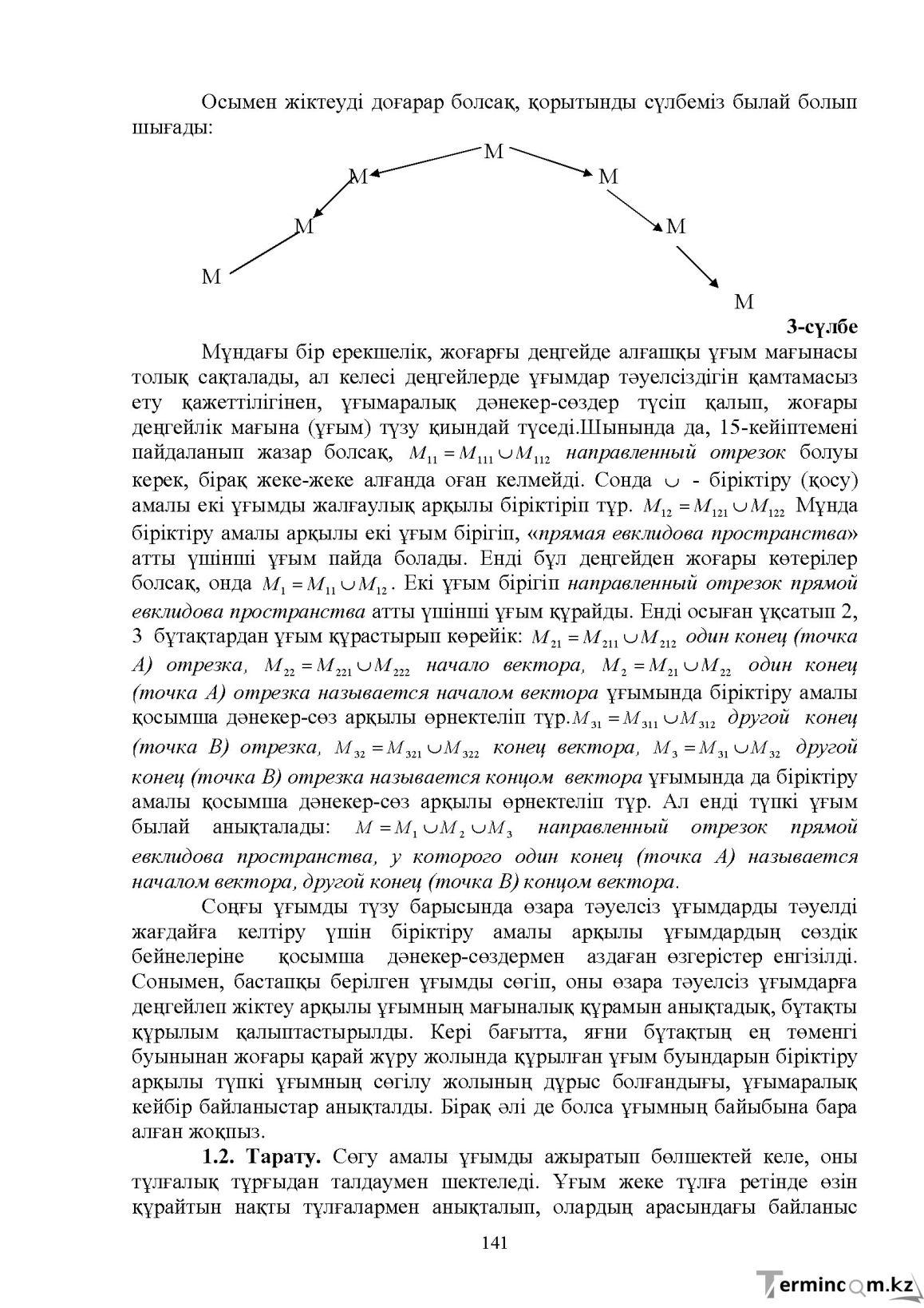 Бет 143