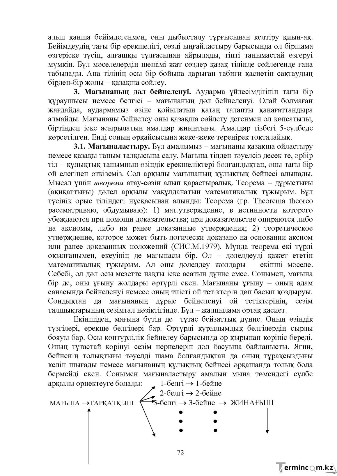 Бет 73
