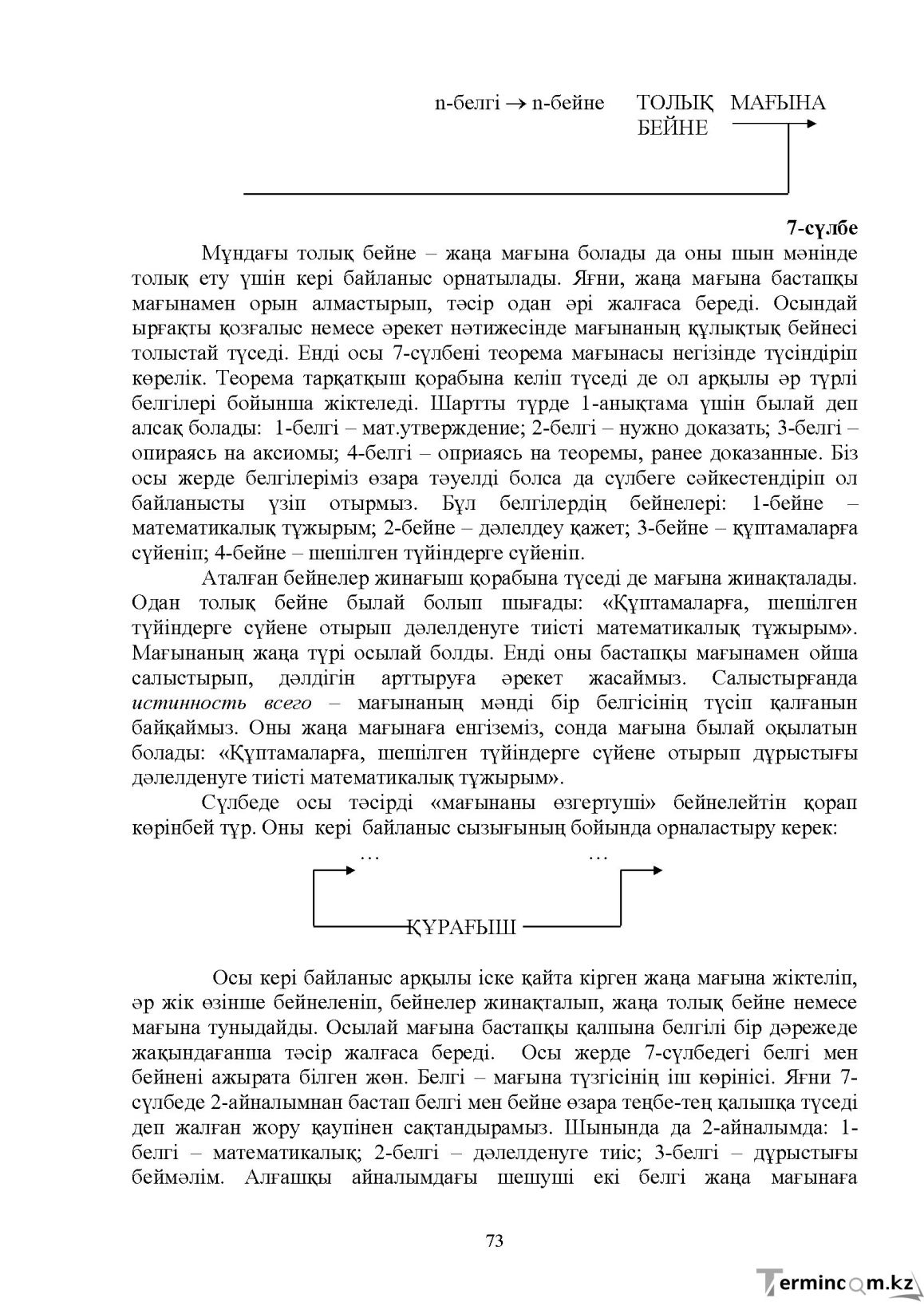 Бет 74