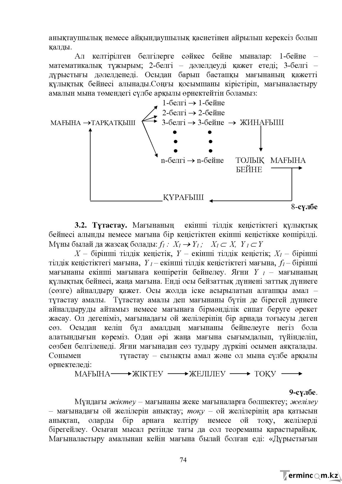 Бет 75