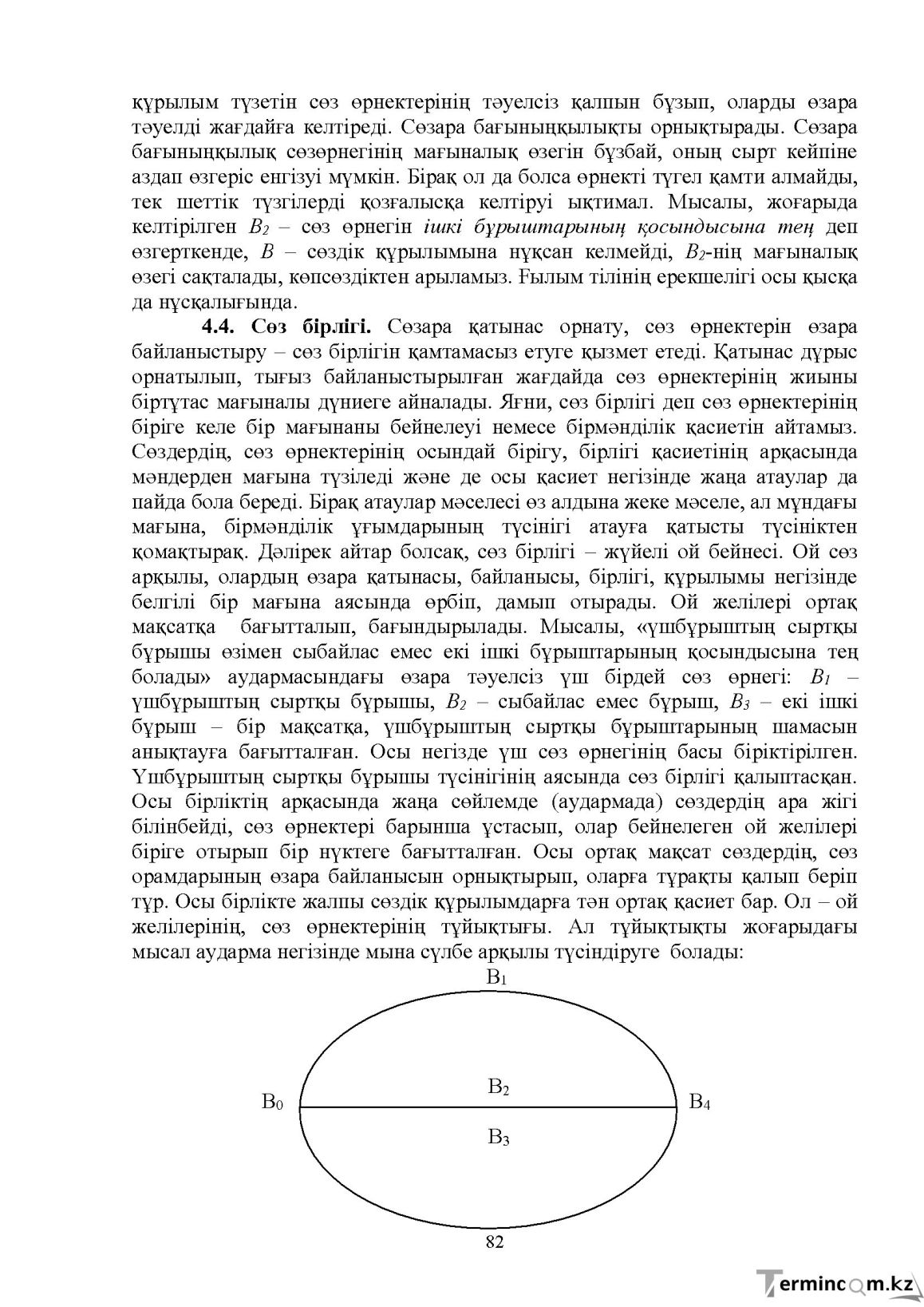 Бет 83