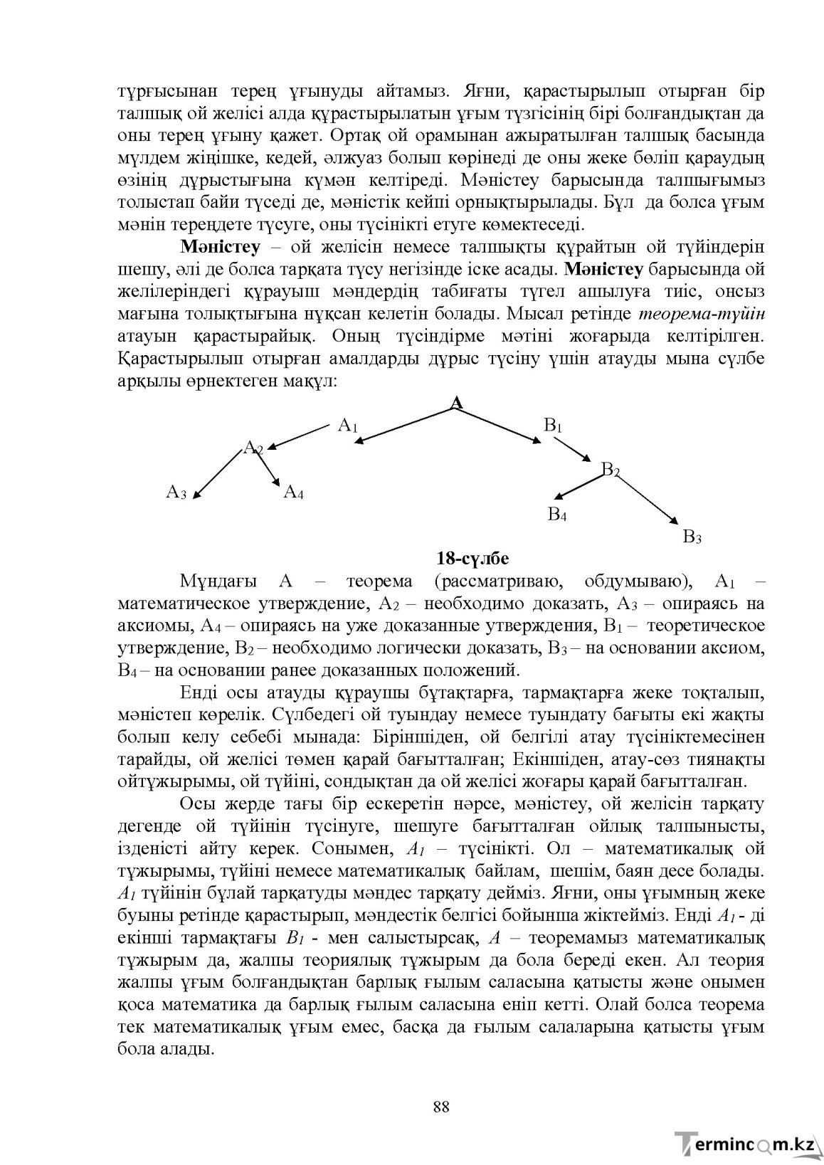 Бет 89
