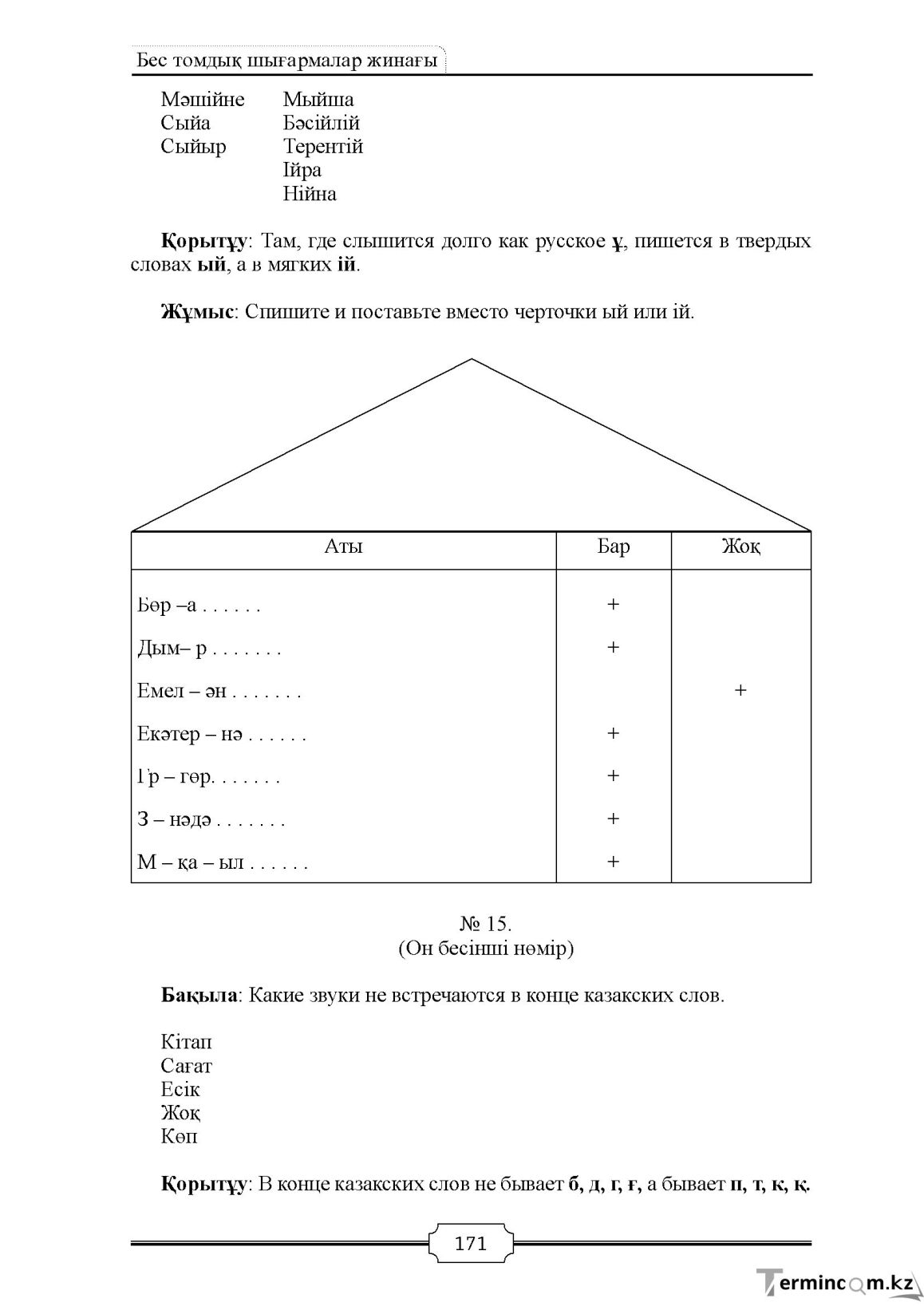 Бет 171