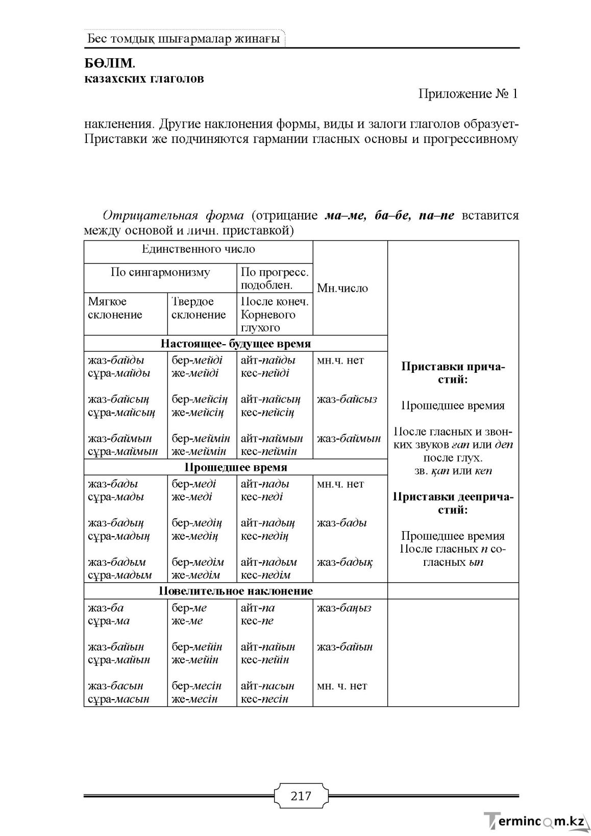 Бет 217