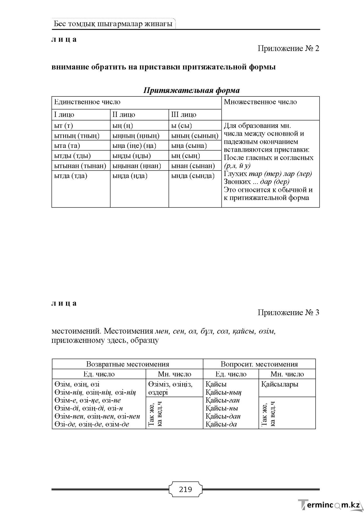 Бет 219