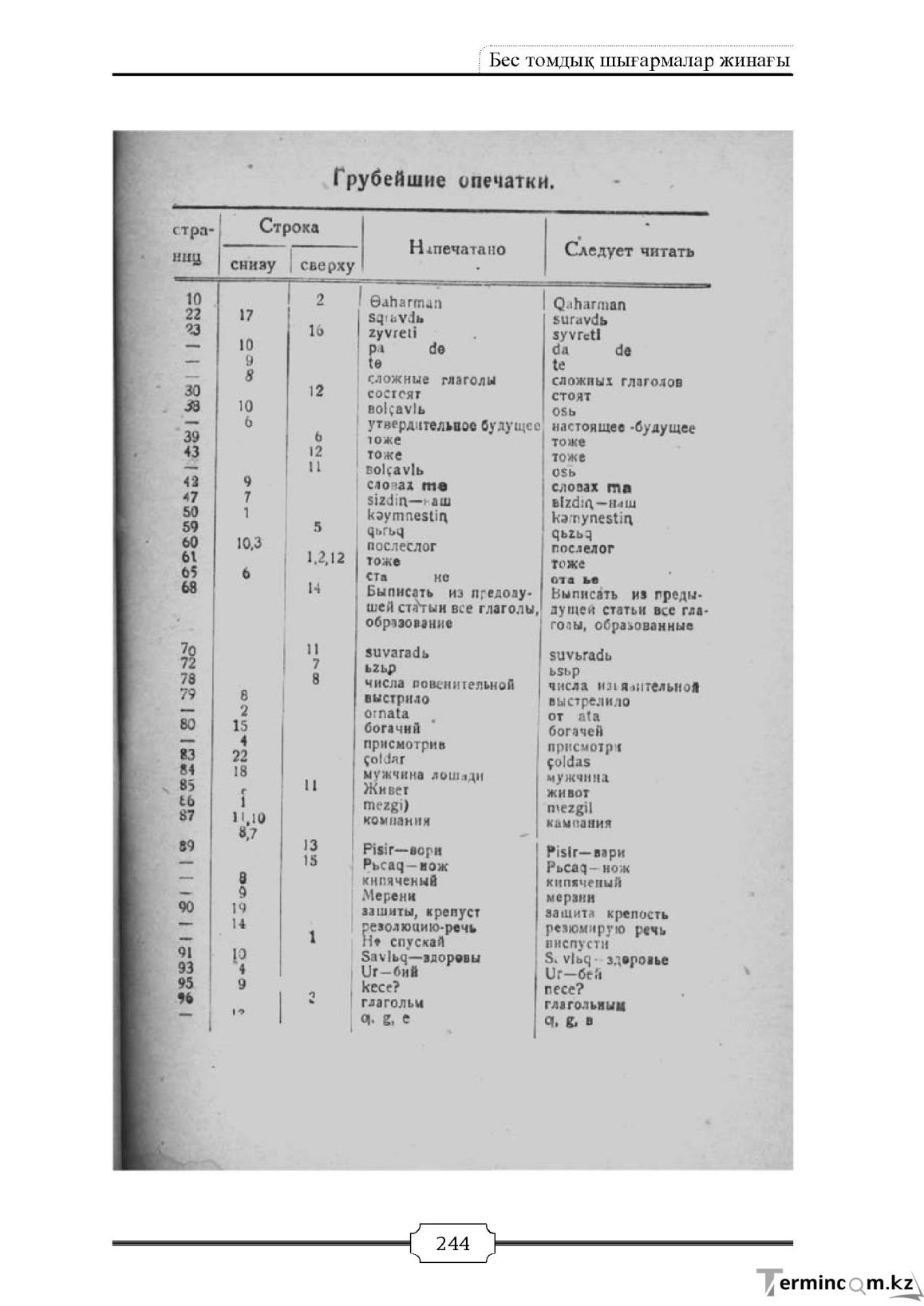 Бет 244