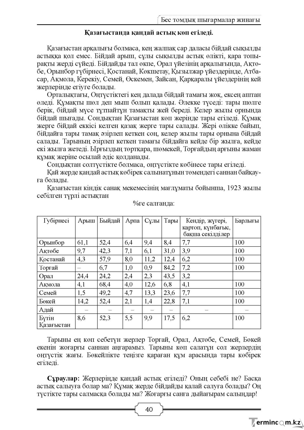 Бет 40