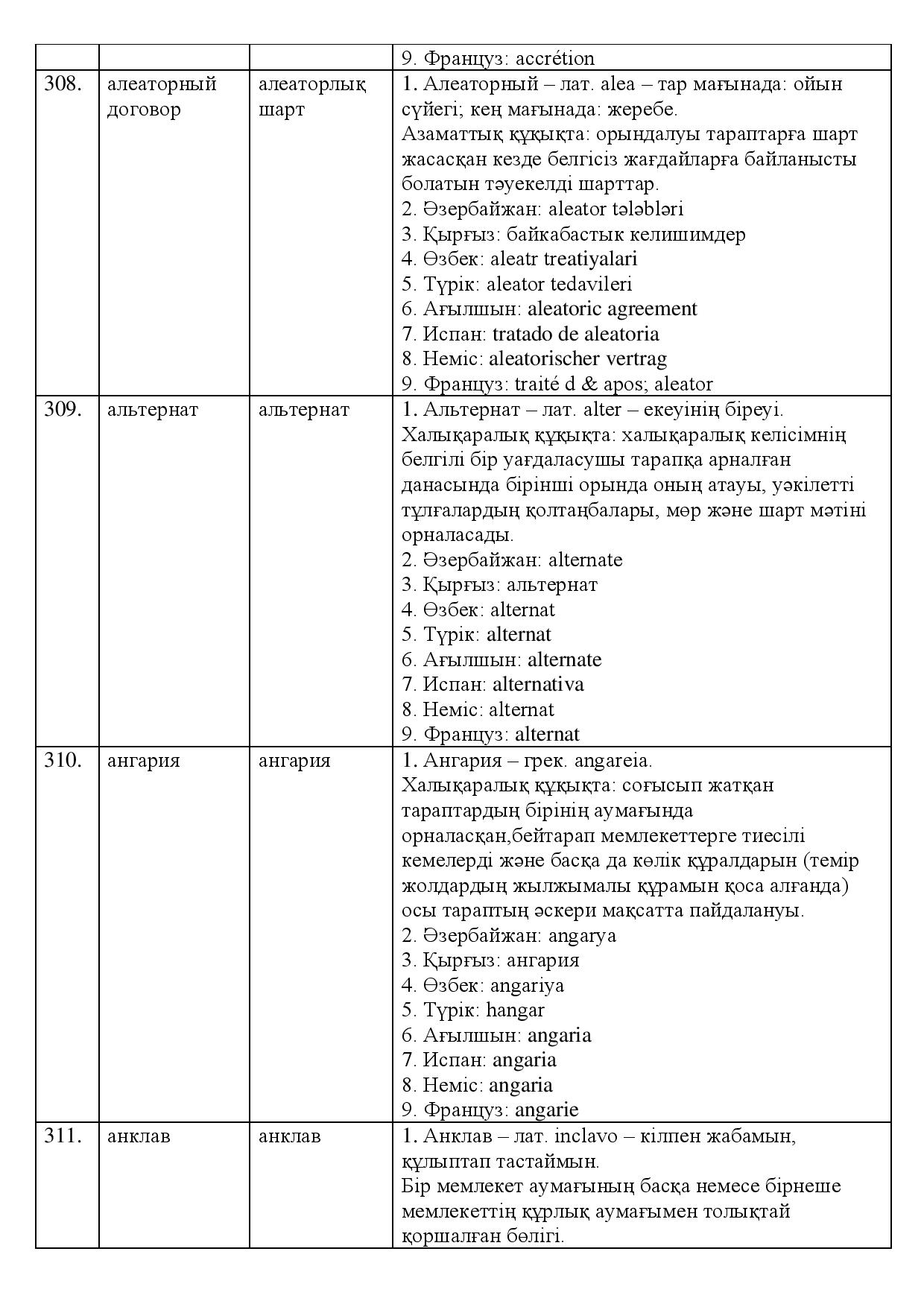 Бет 114