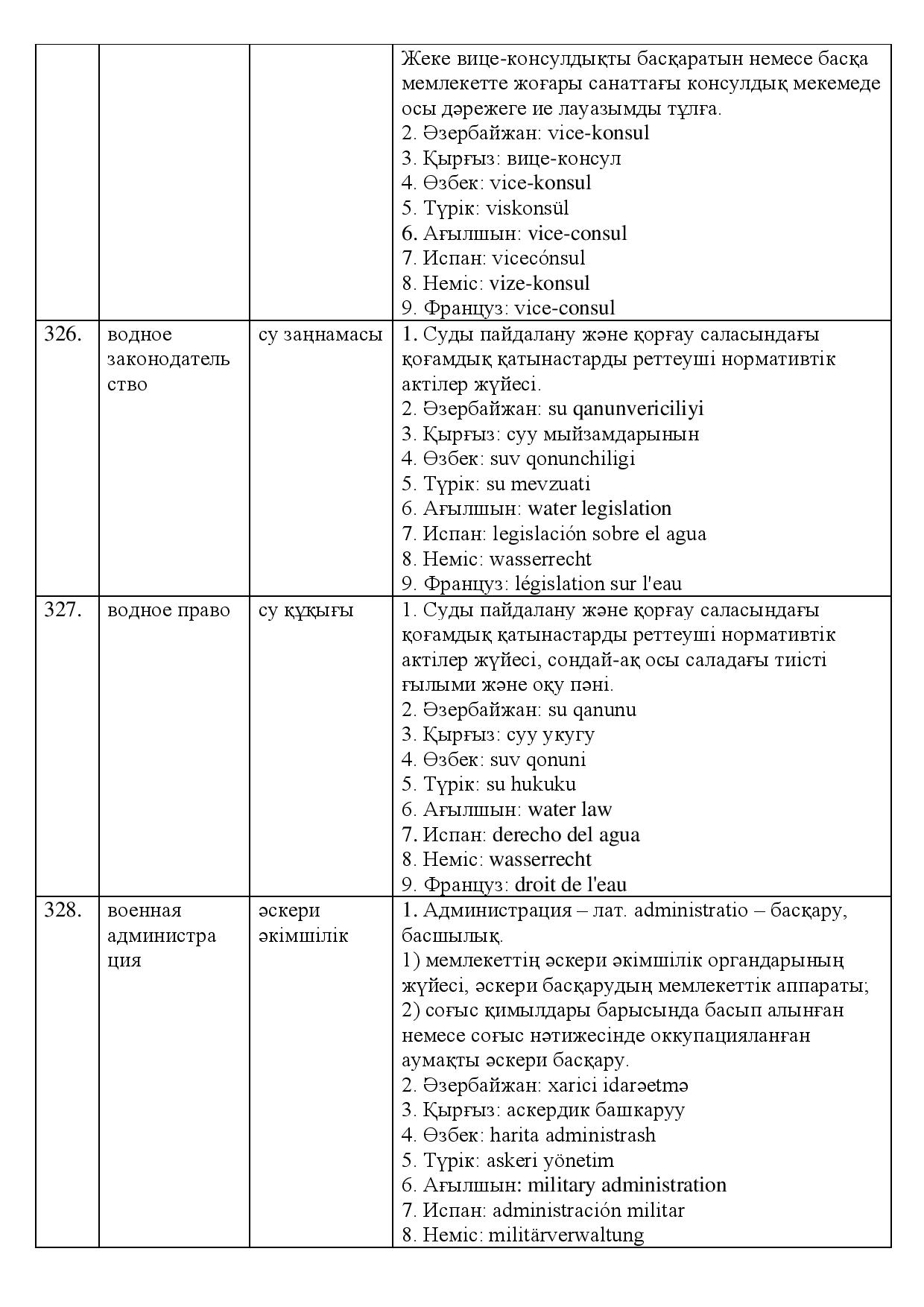 Бет 119