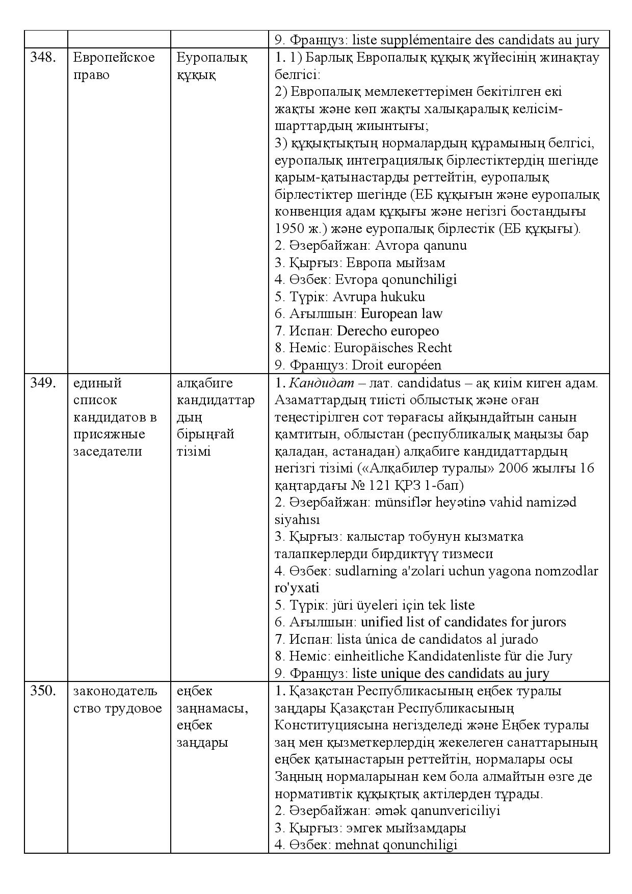 Бет 125