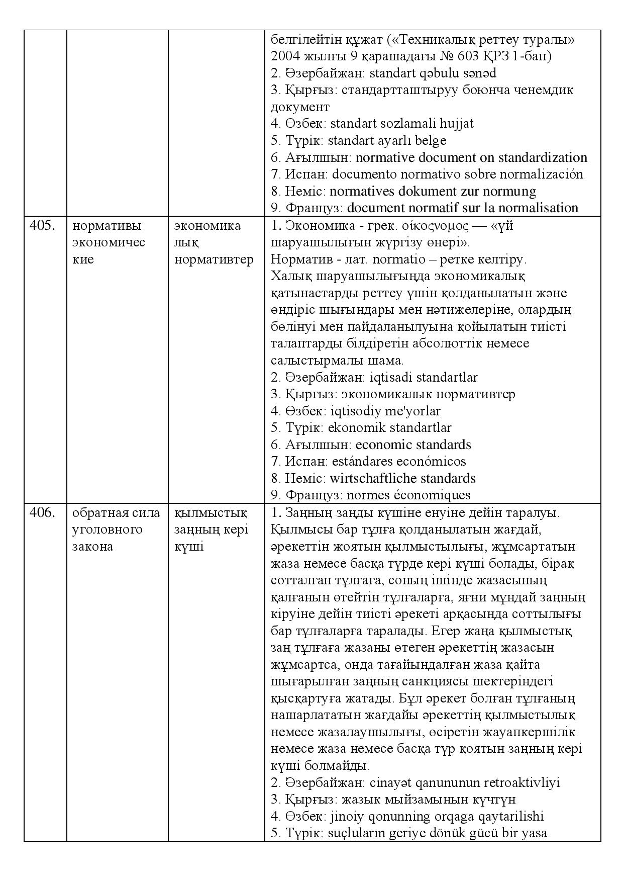 Бет 142