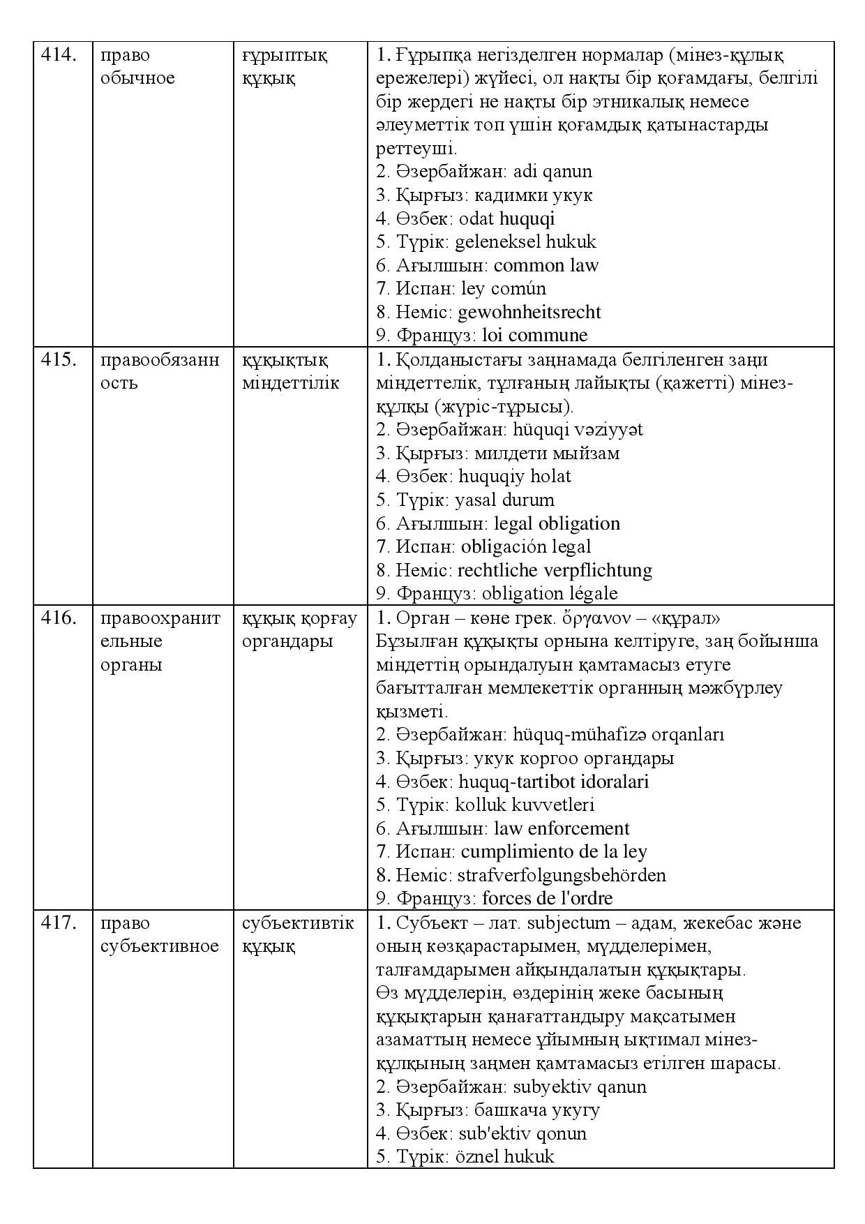 Бет 145