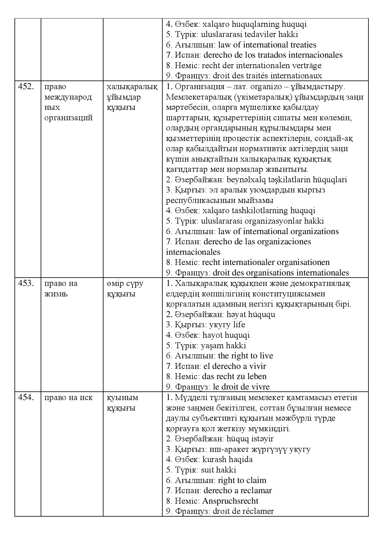 Бет 156
