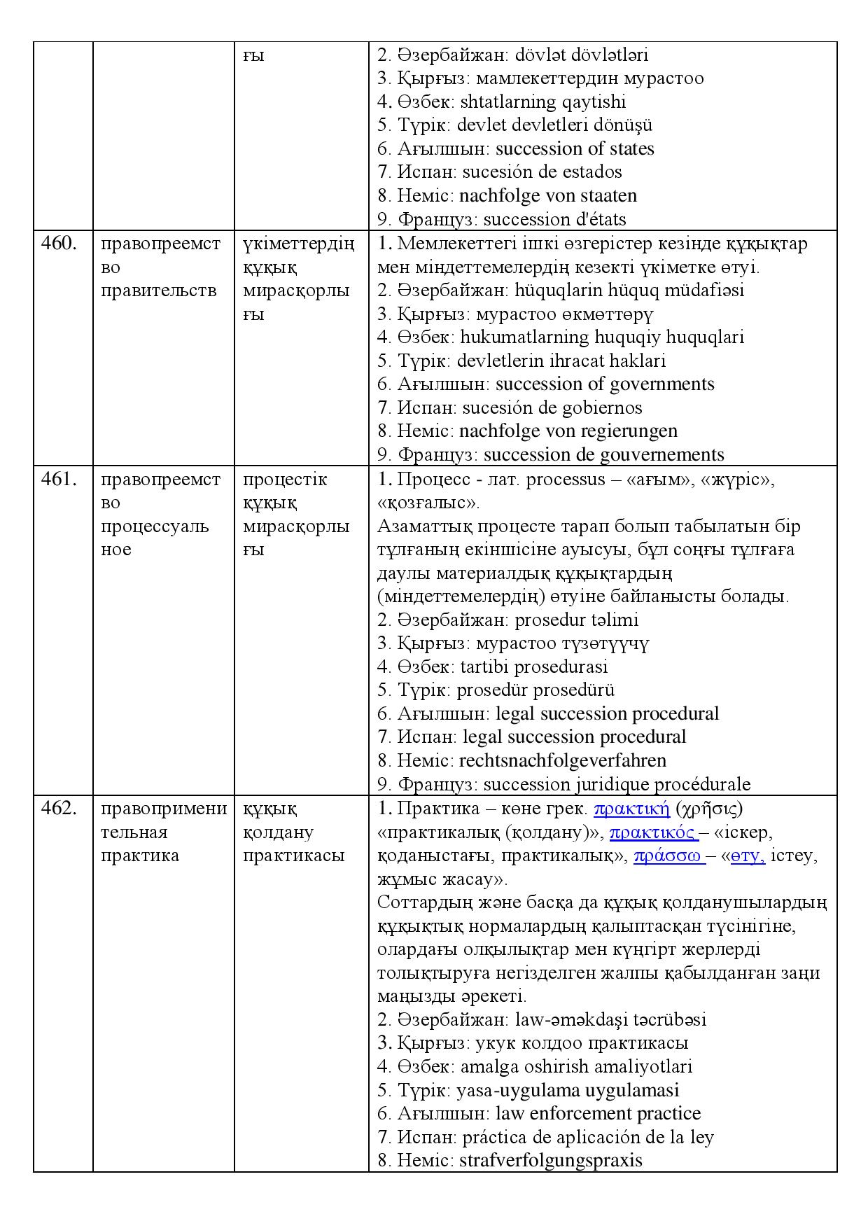 Бет 158