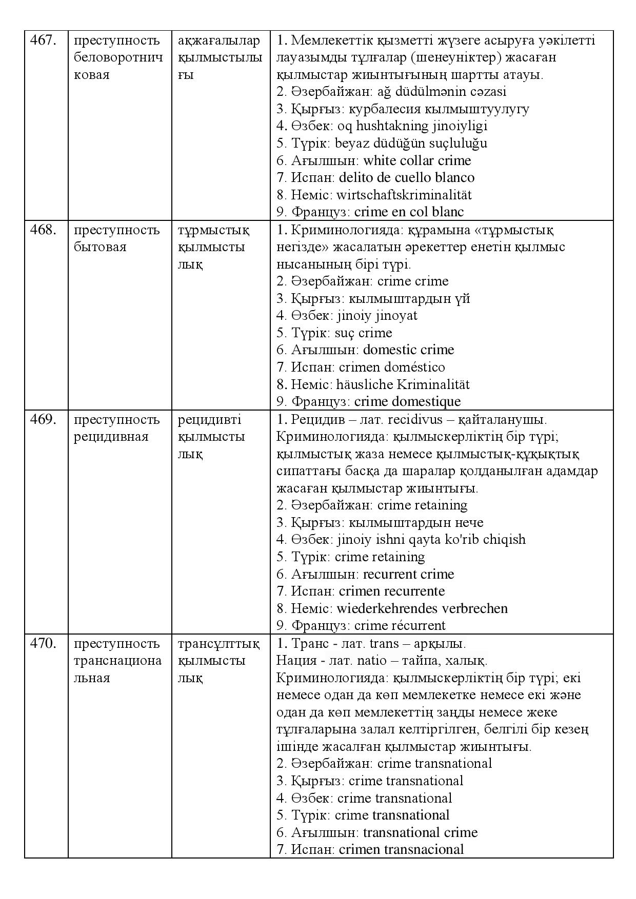 Бет 160
