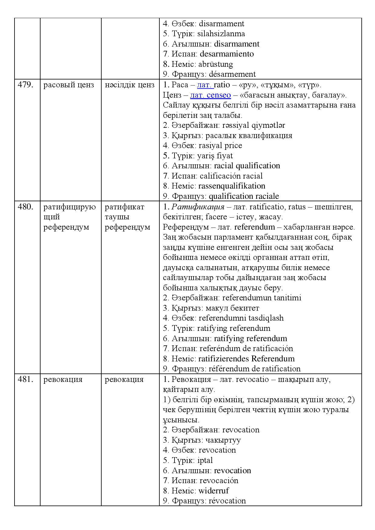 Бет 163
