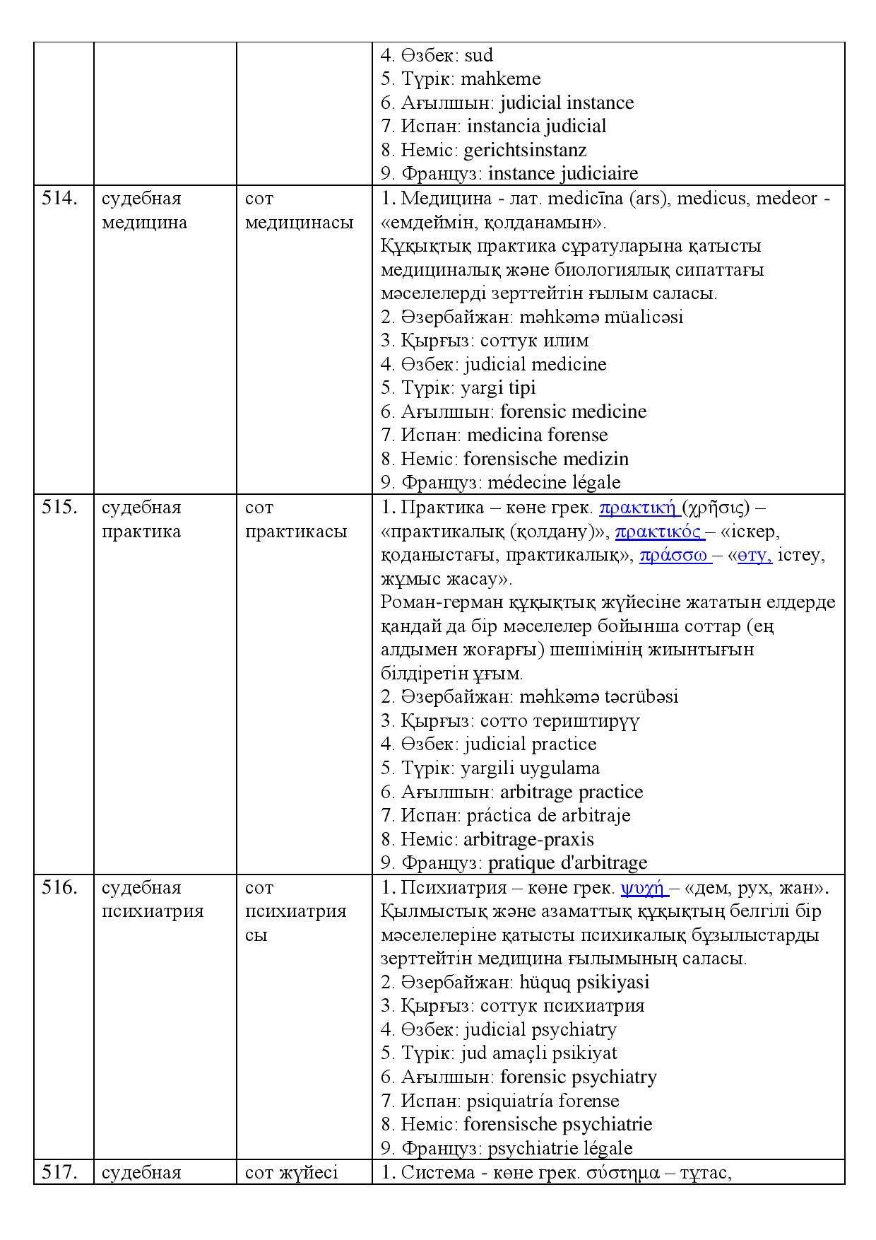 Бет 173