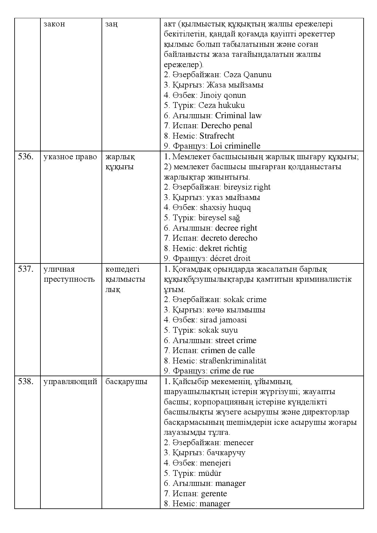 Бет 179