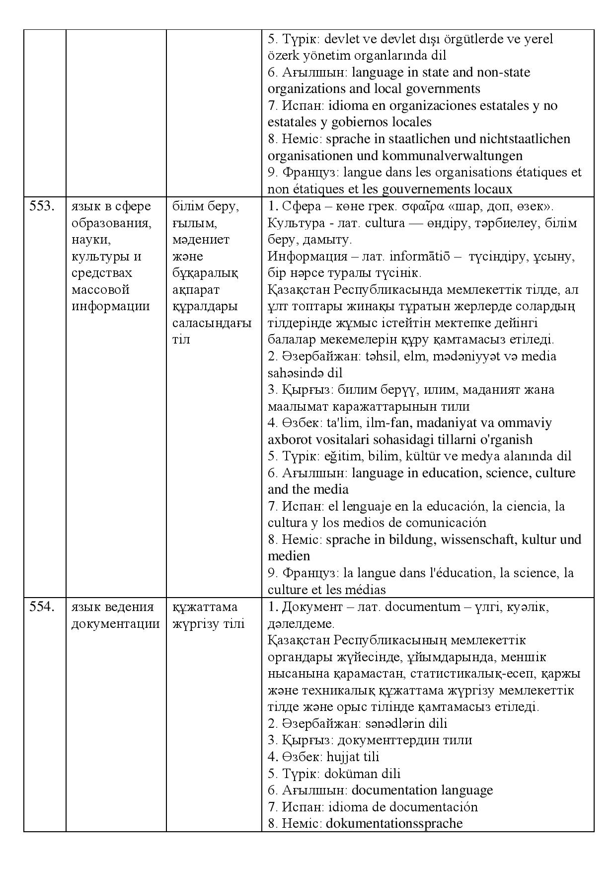 Бет 185