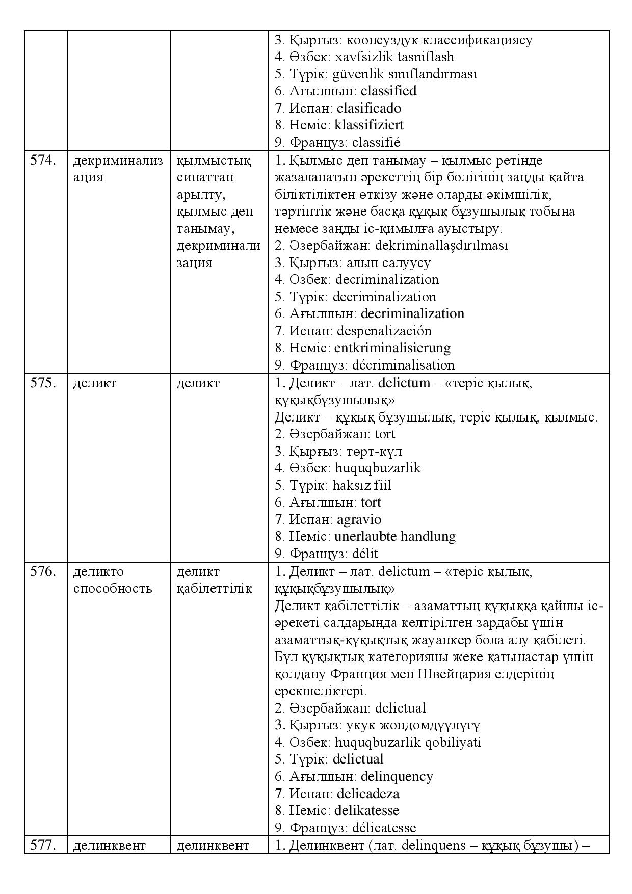 Бет 192