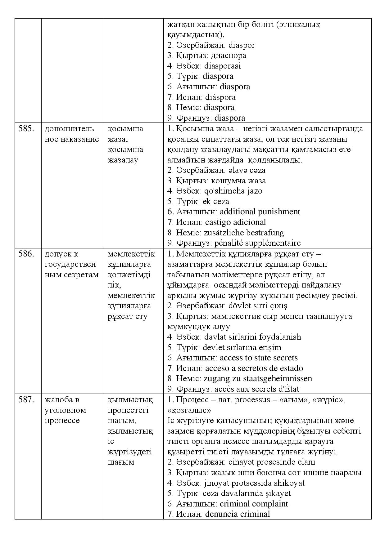 Бет 195