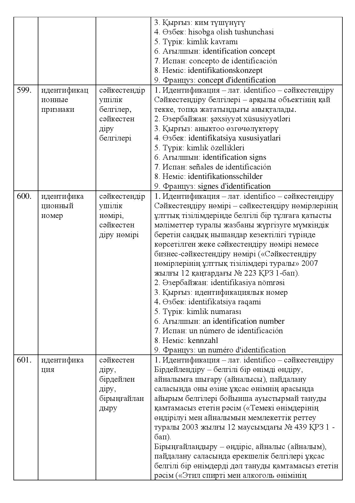 Бет 199
