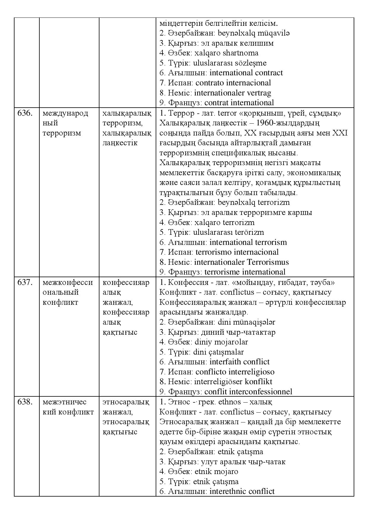 Бет 210