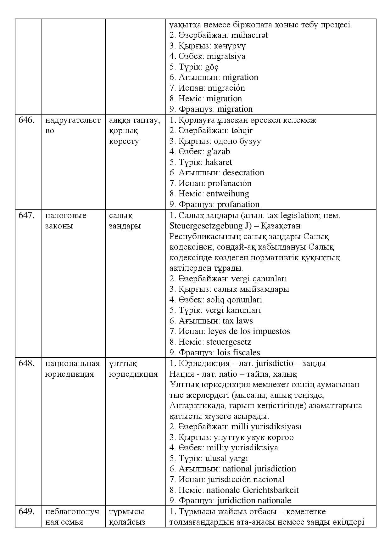 Бет 213