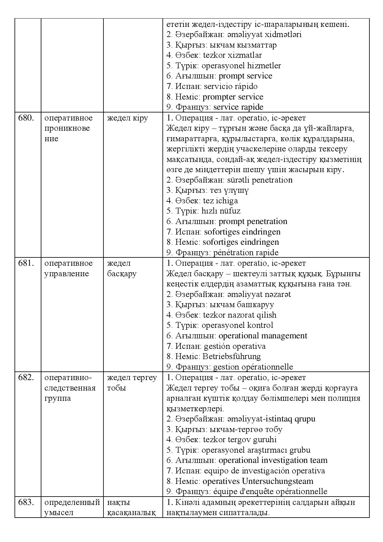 Бет 224