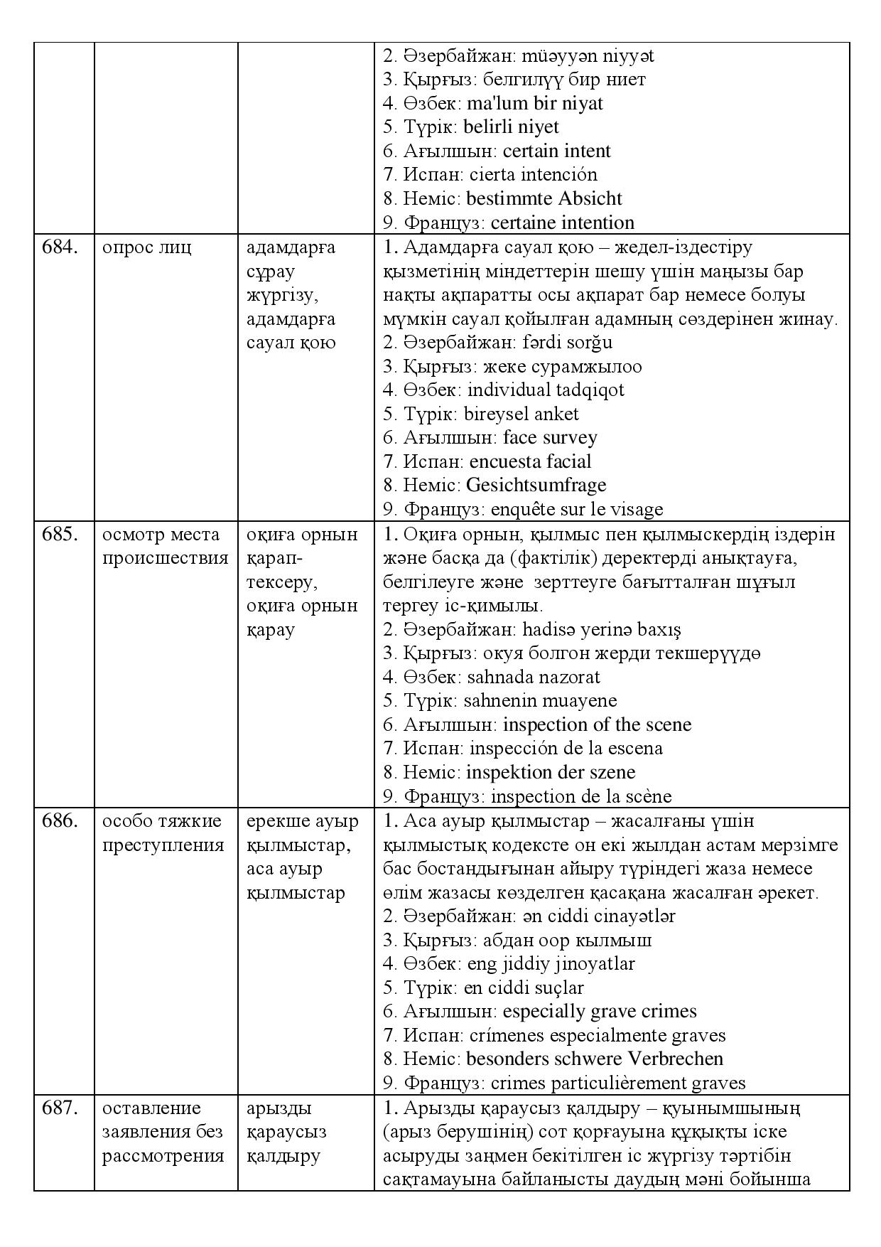 Бет 225