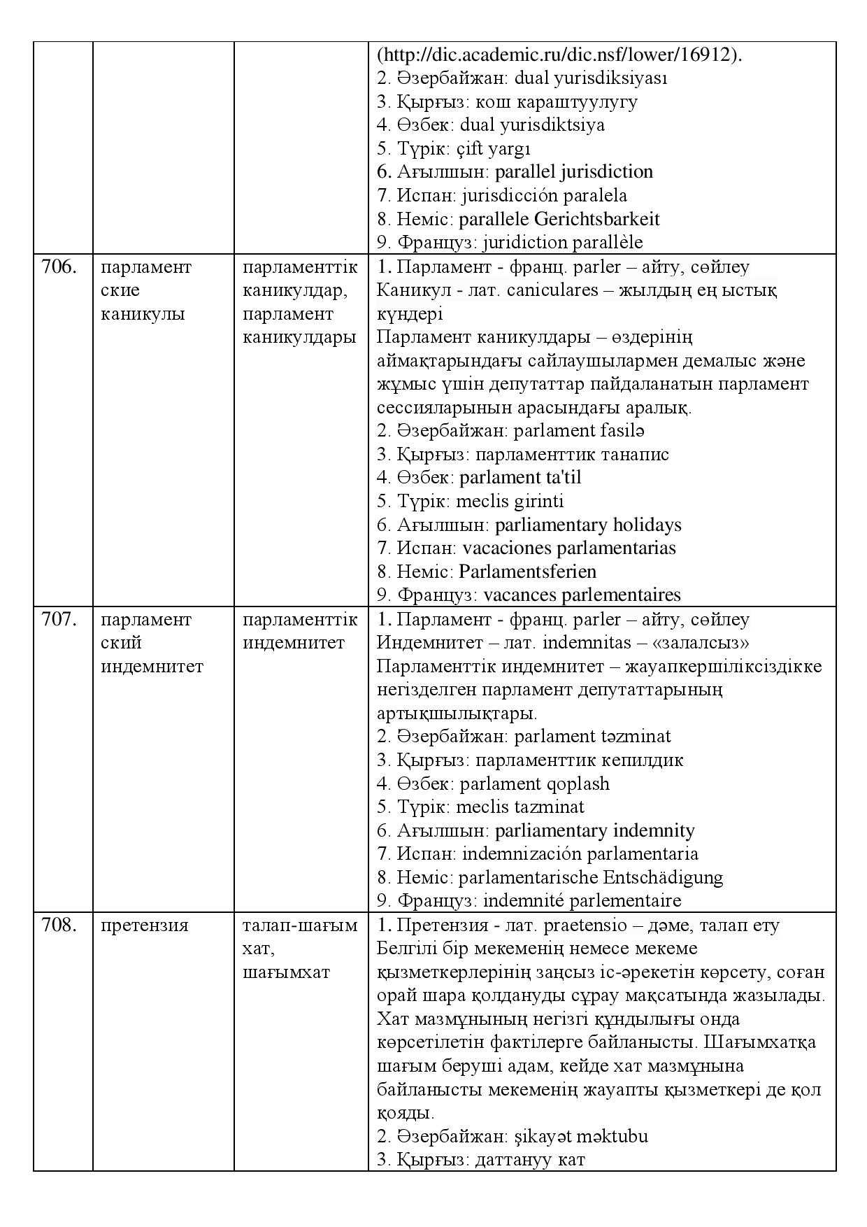 Бет 231