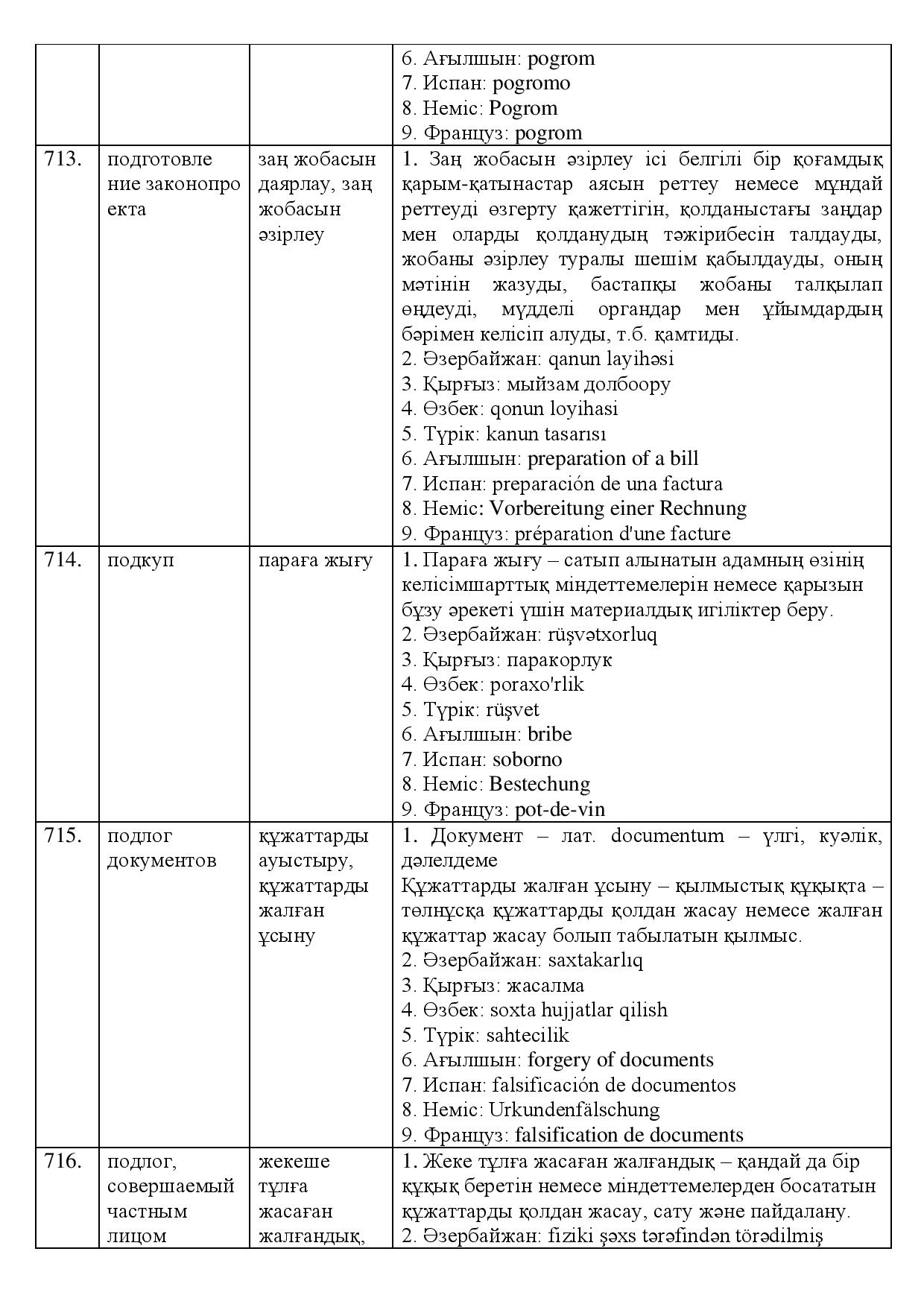 Бет 233