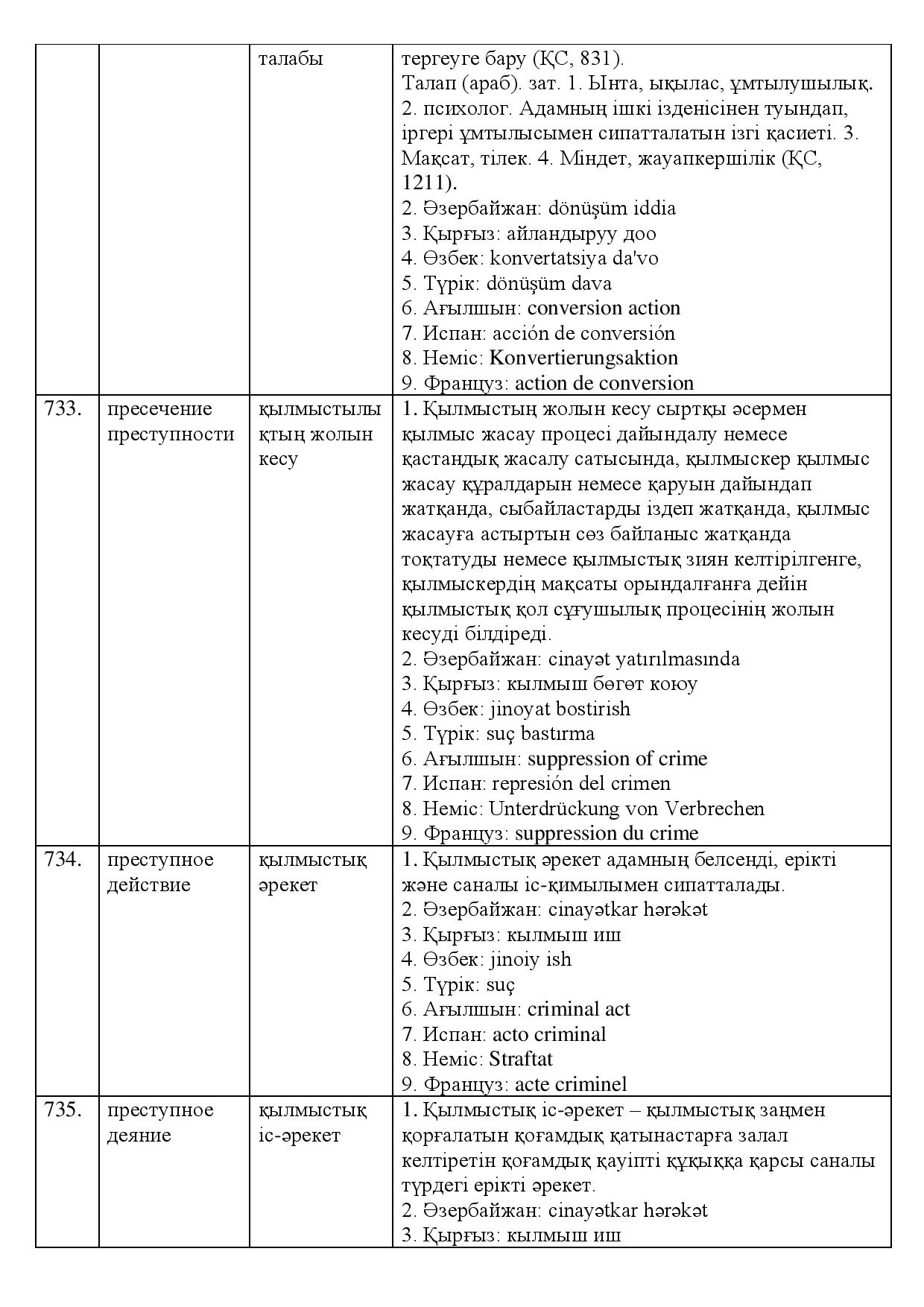 Бет 239