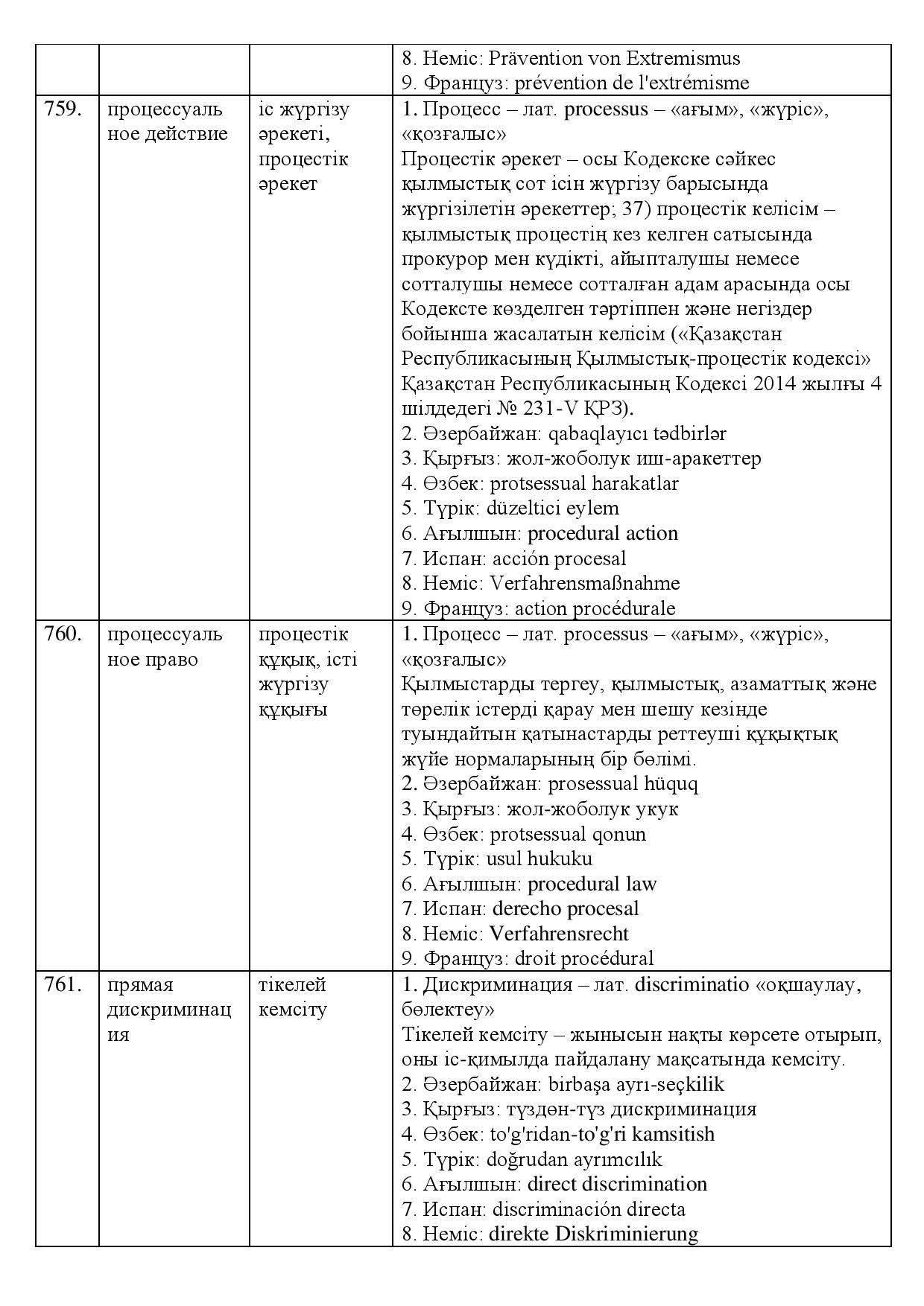 Бет 247