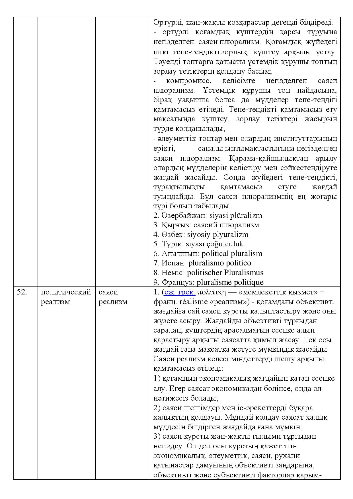 Бет 25