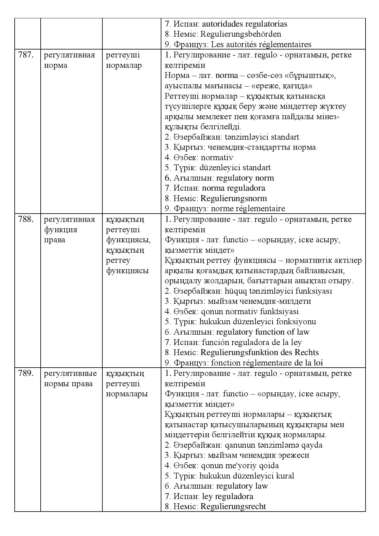 Бет 255