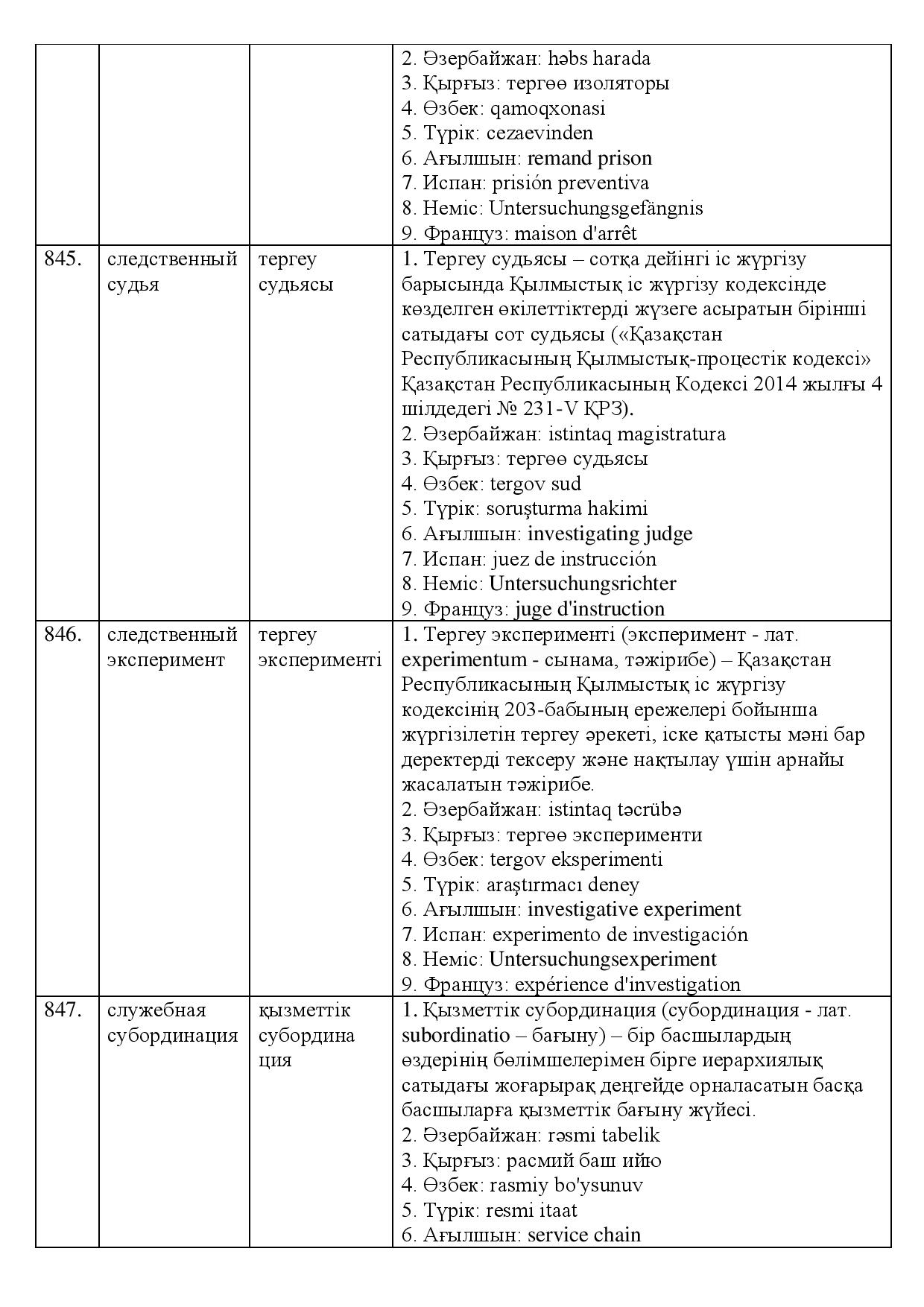 Бет 271