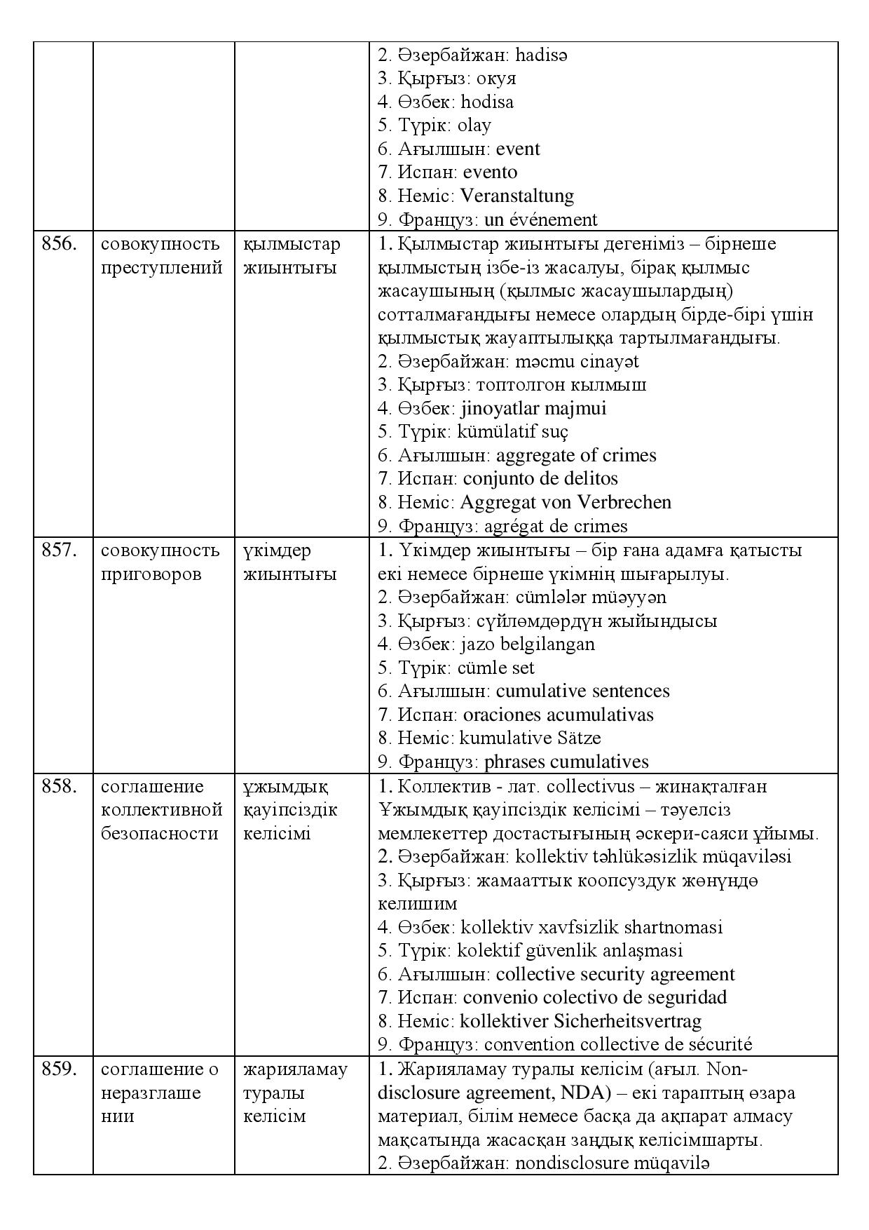 Бет 274