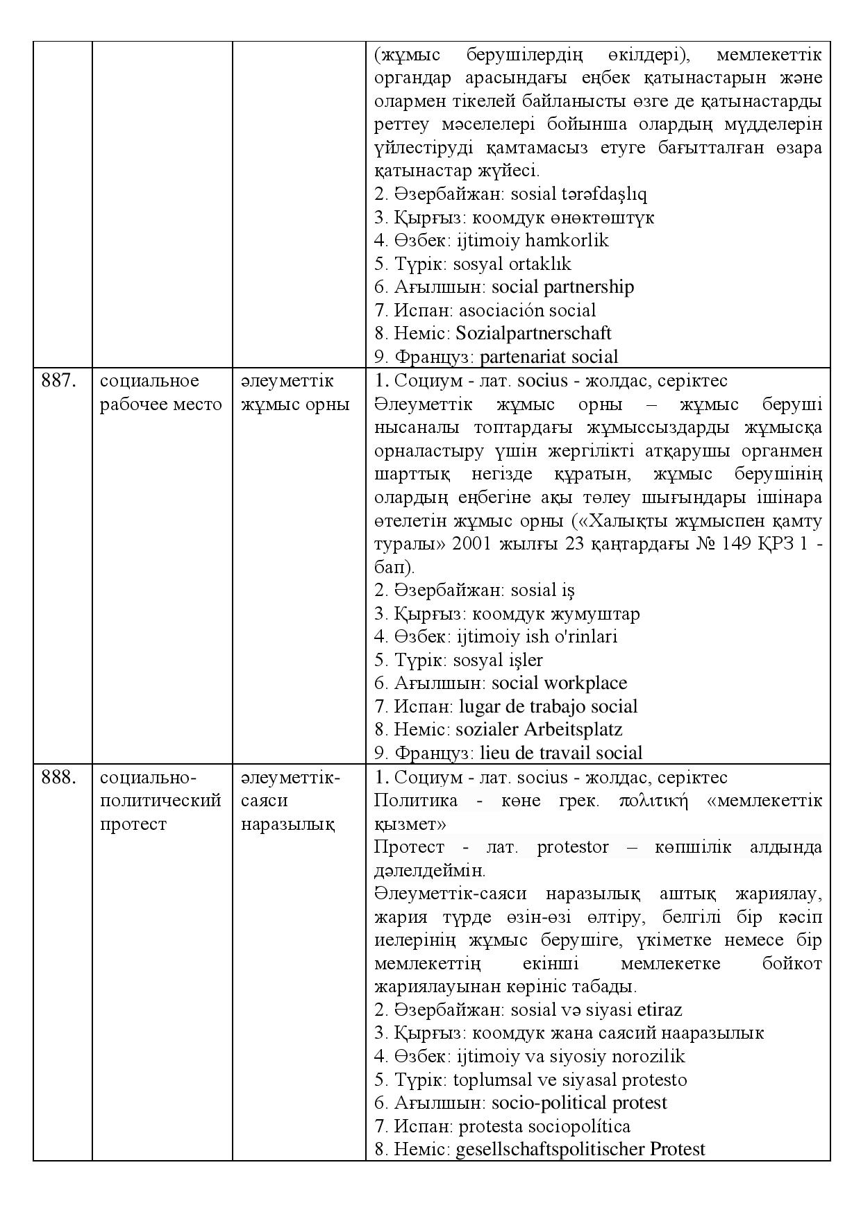 Бет 283