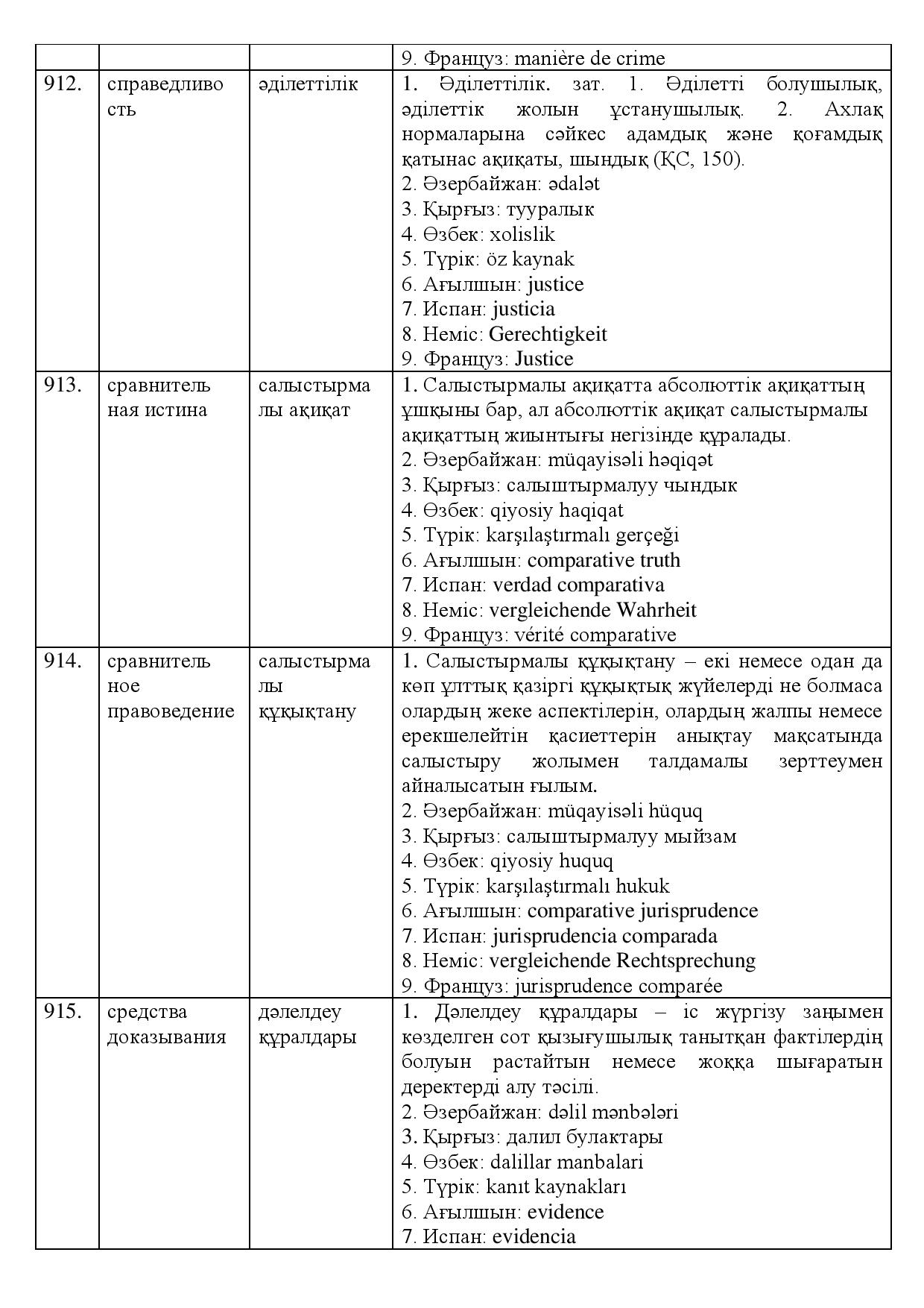 Бет 291