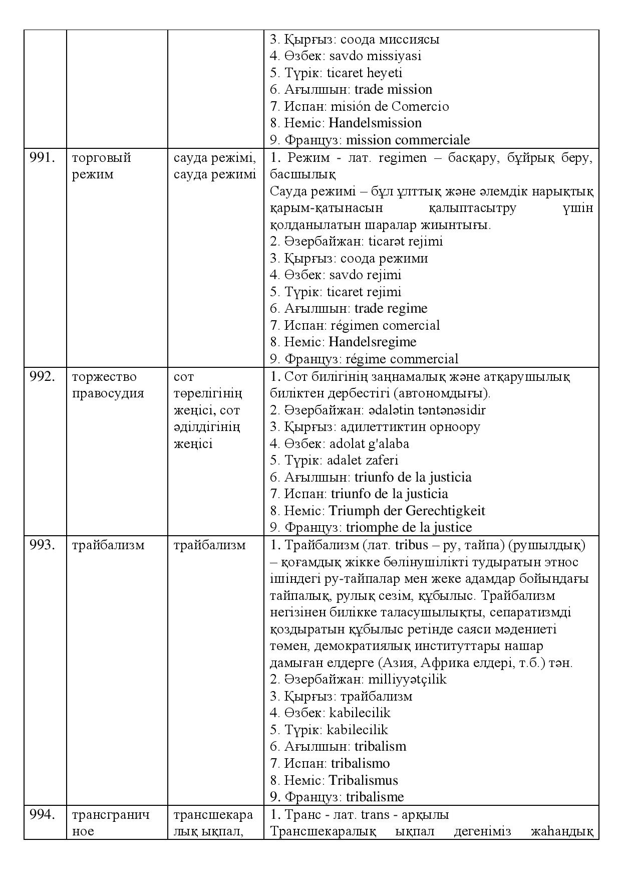 Бет 314