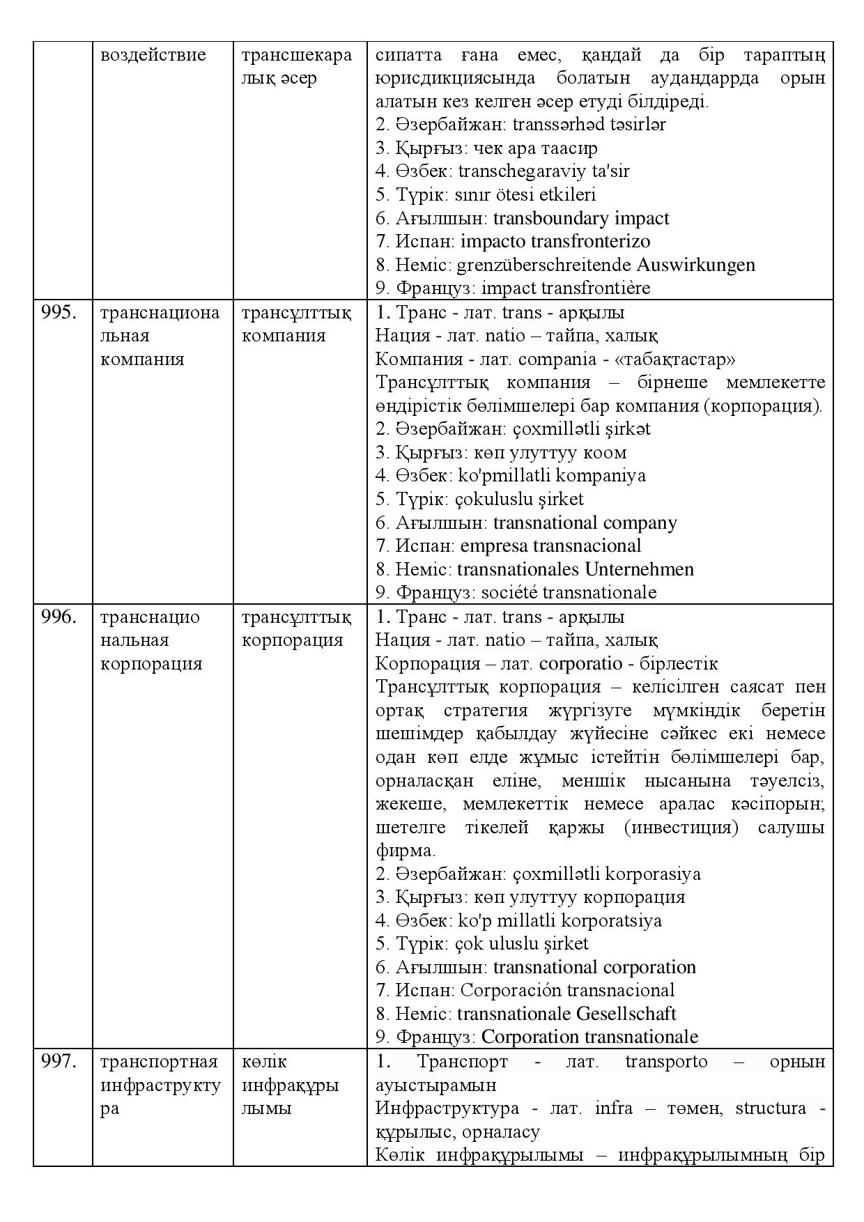 Бет 315