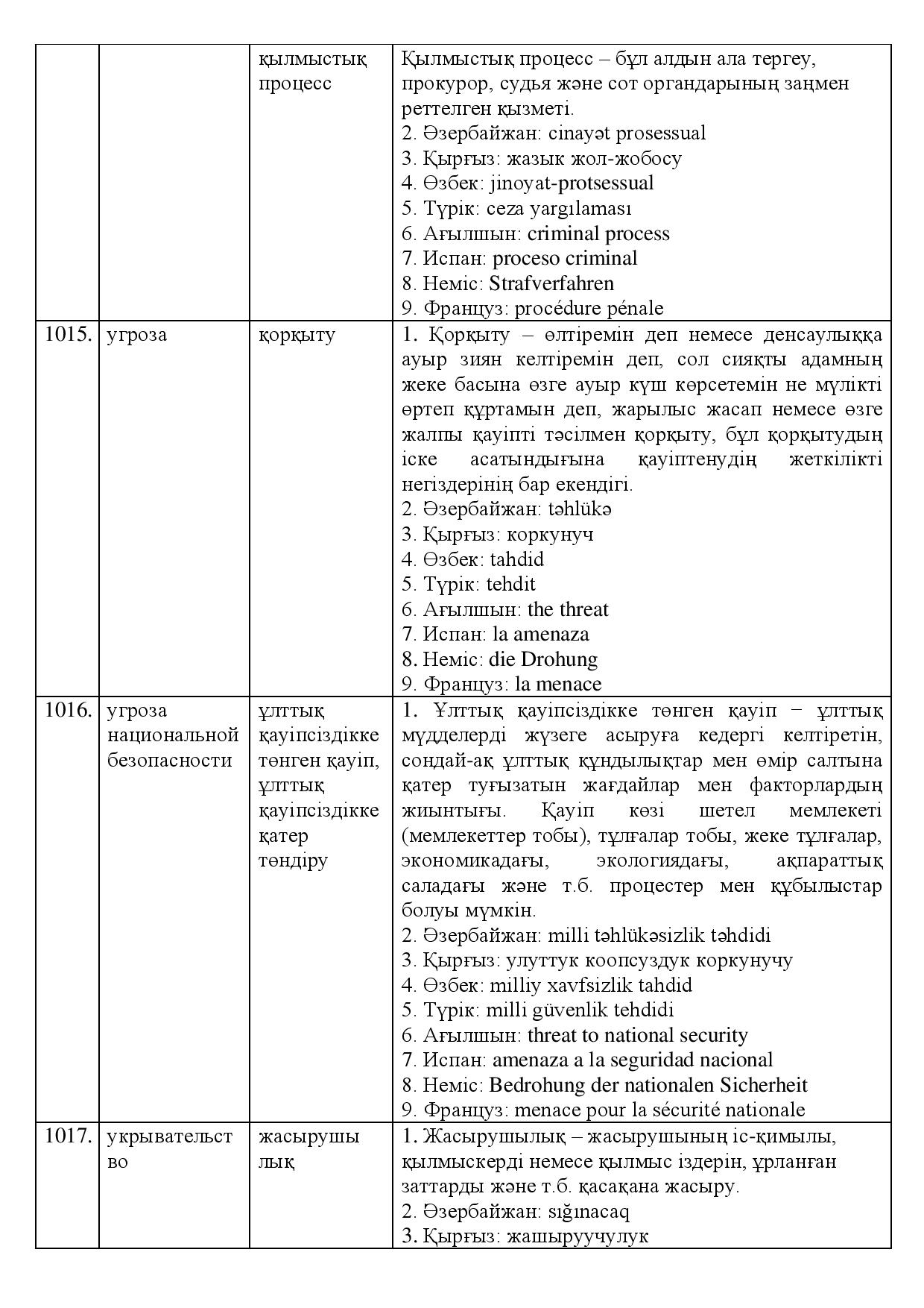 Бет 321