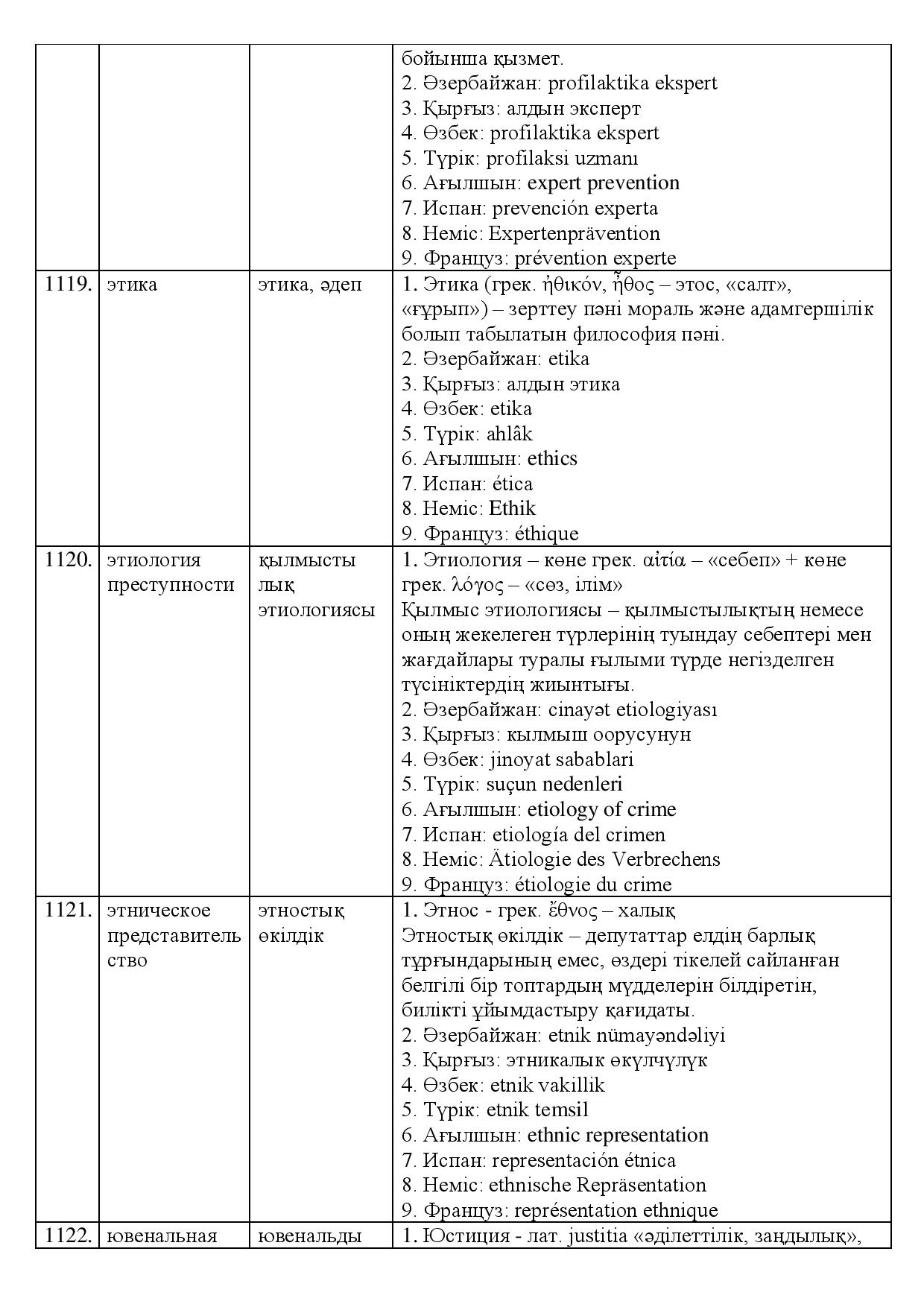 Бет 351