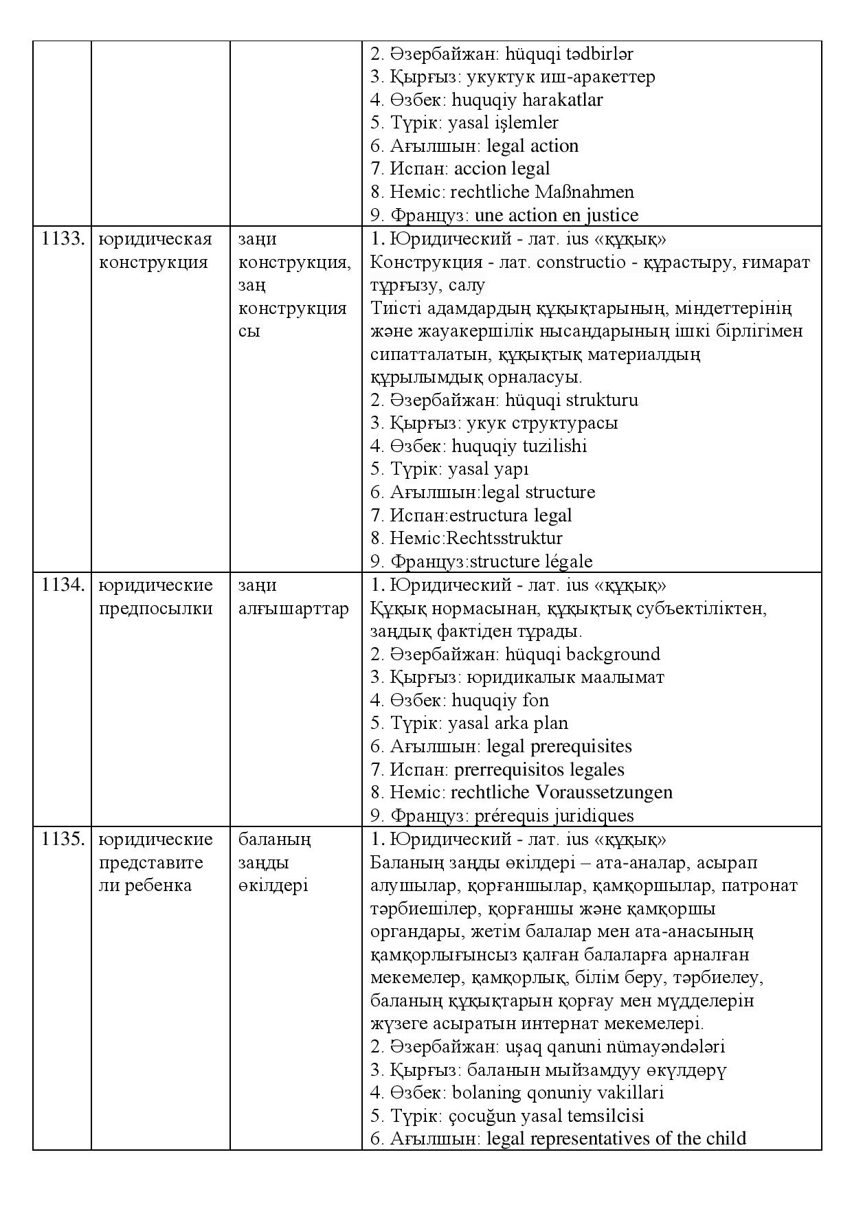 Бет 355