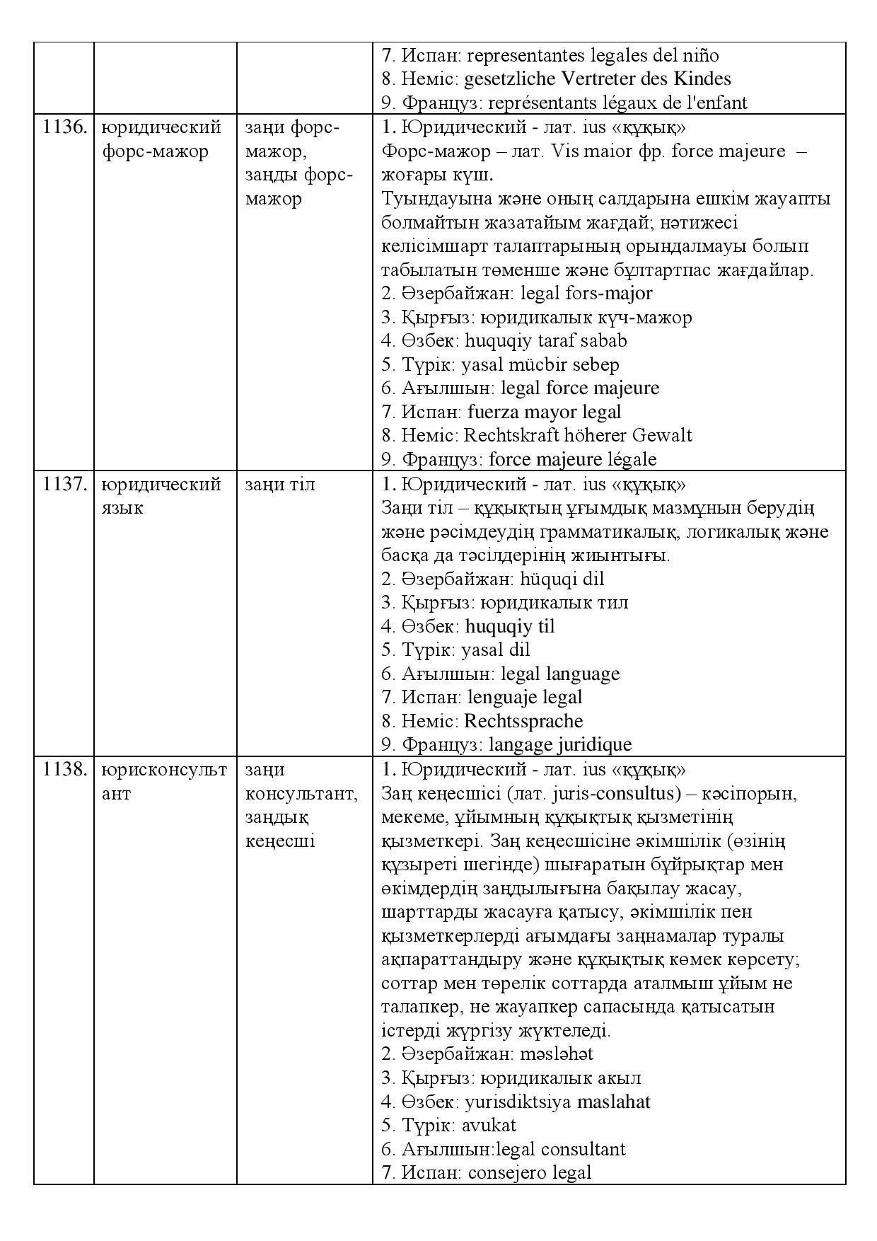 Бет 356